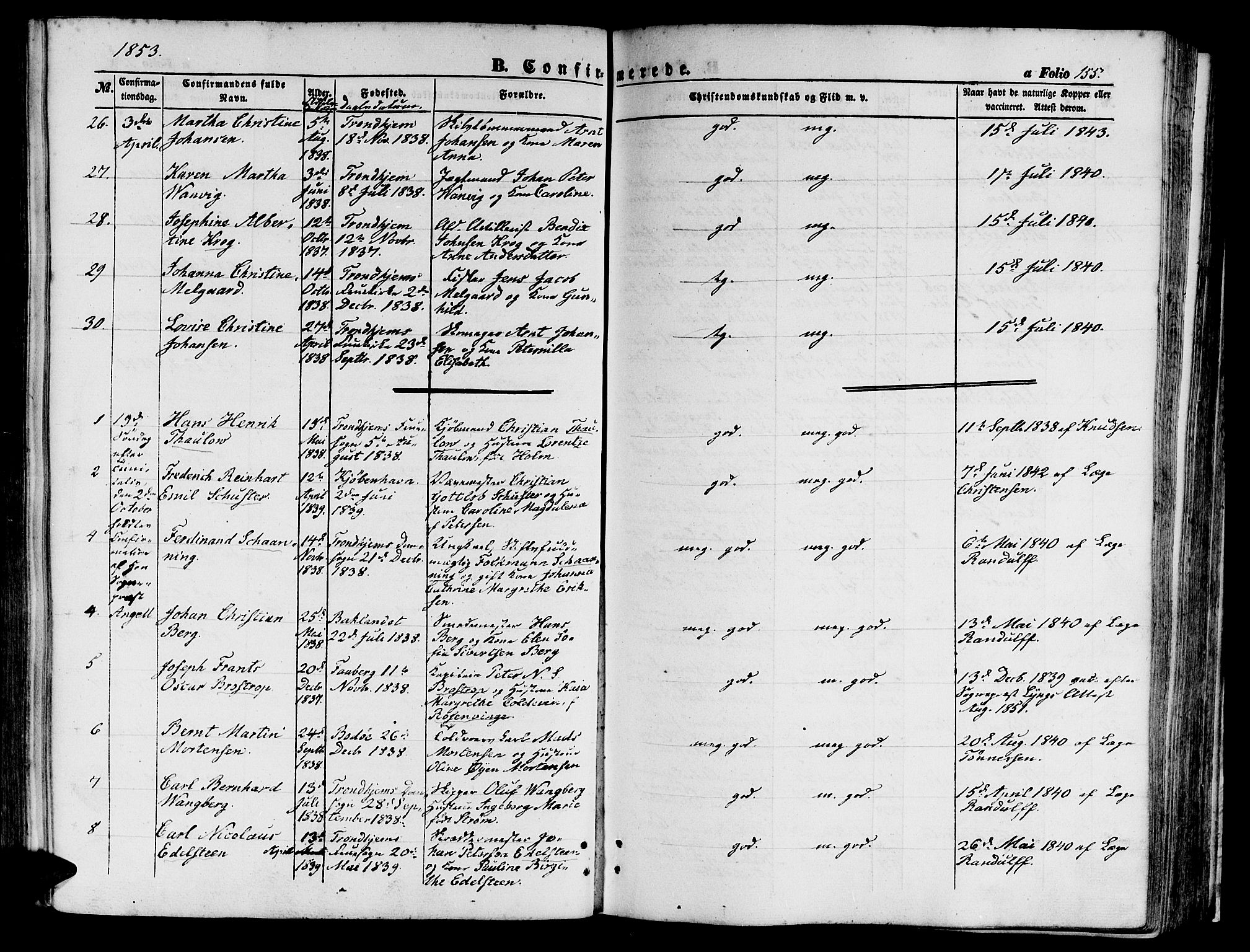 Ministerialprotokoller, klokkerbøker og fødselsregistre - Sør-Trøndelag, SAT/A-1456/602/L0138: Klokkerbok nr. 602C06, 1853-1858, s. 155