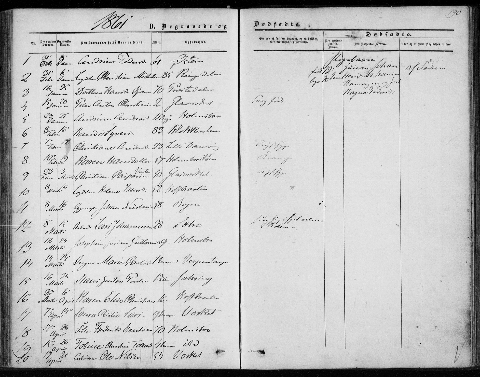 Hurum kirkebøker, AV/SAKO-A-229/F/Fa/L0012: Ministerialbok nr. 12, 1861-1875, s. 190