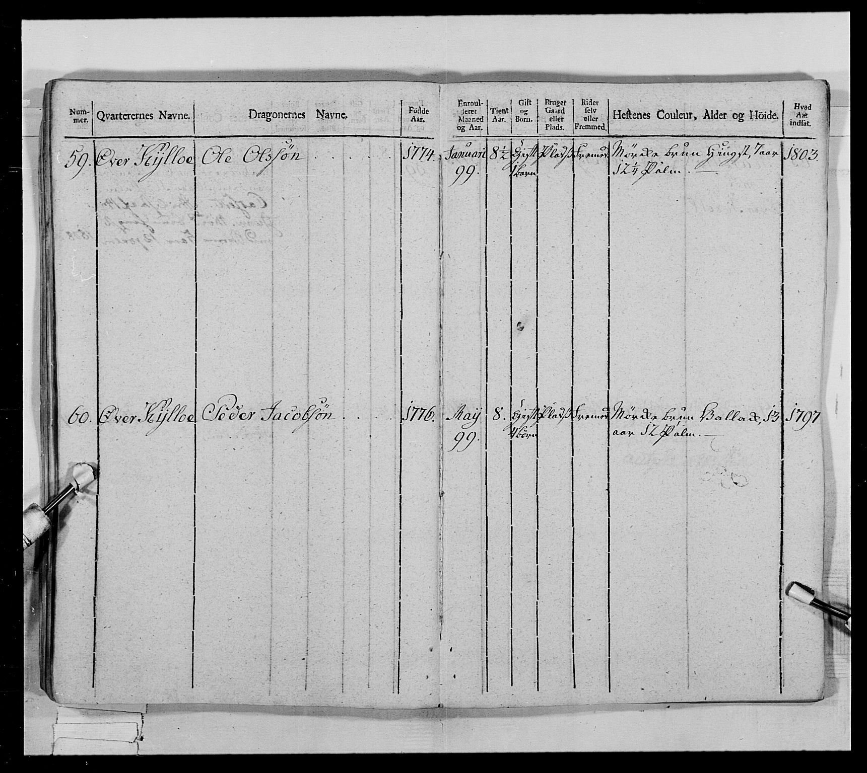 Generalitets- og kommissariatskollegiet, Det kongelige norske kommissariatskollegium, AV/RA-EA-5420/E/Eh/L0022a: Trondheimske dragonregiment, 1804-1807, s. 348