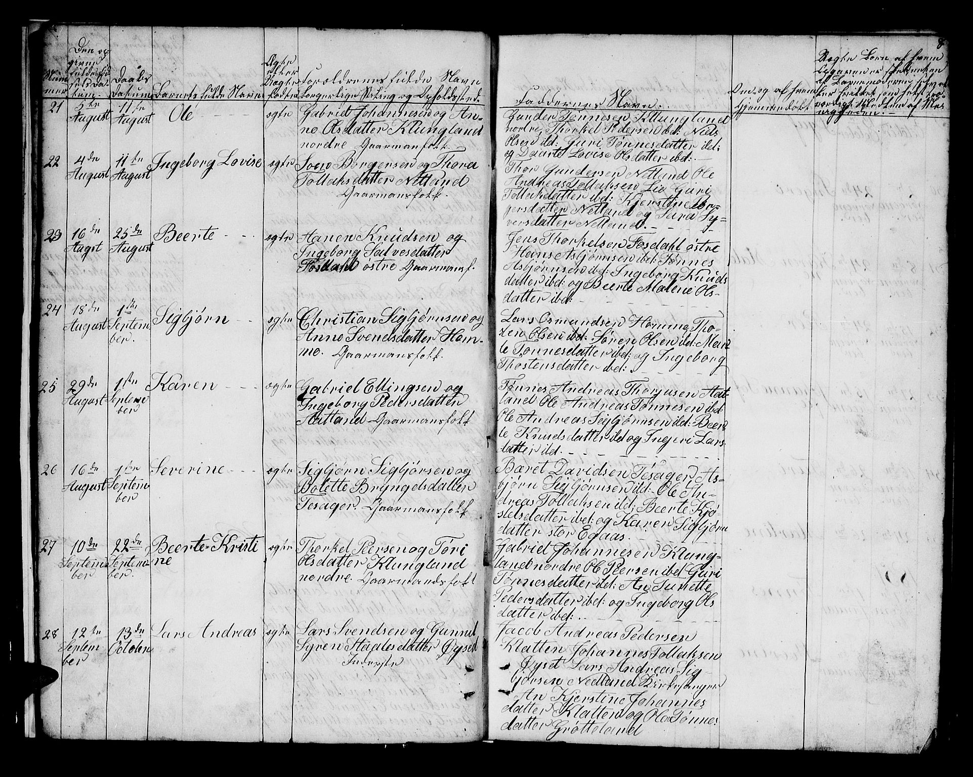 Bakke sokneprestkontor, AV/SAK-1111-0002/F/Fb/Fbb/L0002: Klokkerbok nr. B 2, 1849-1878, s. 8