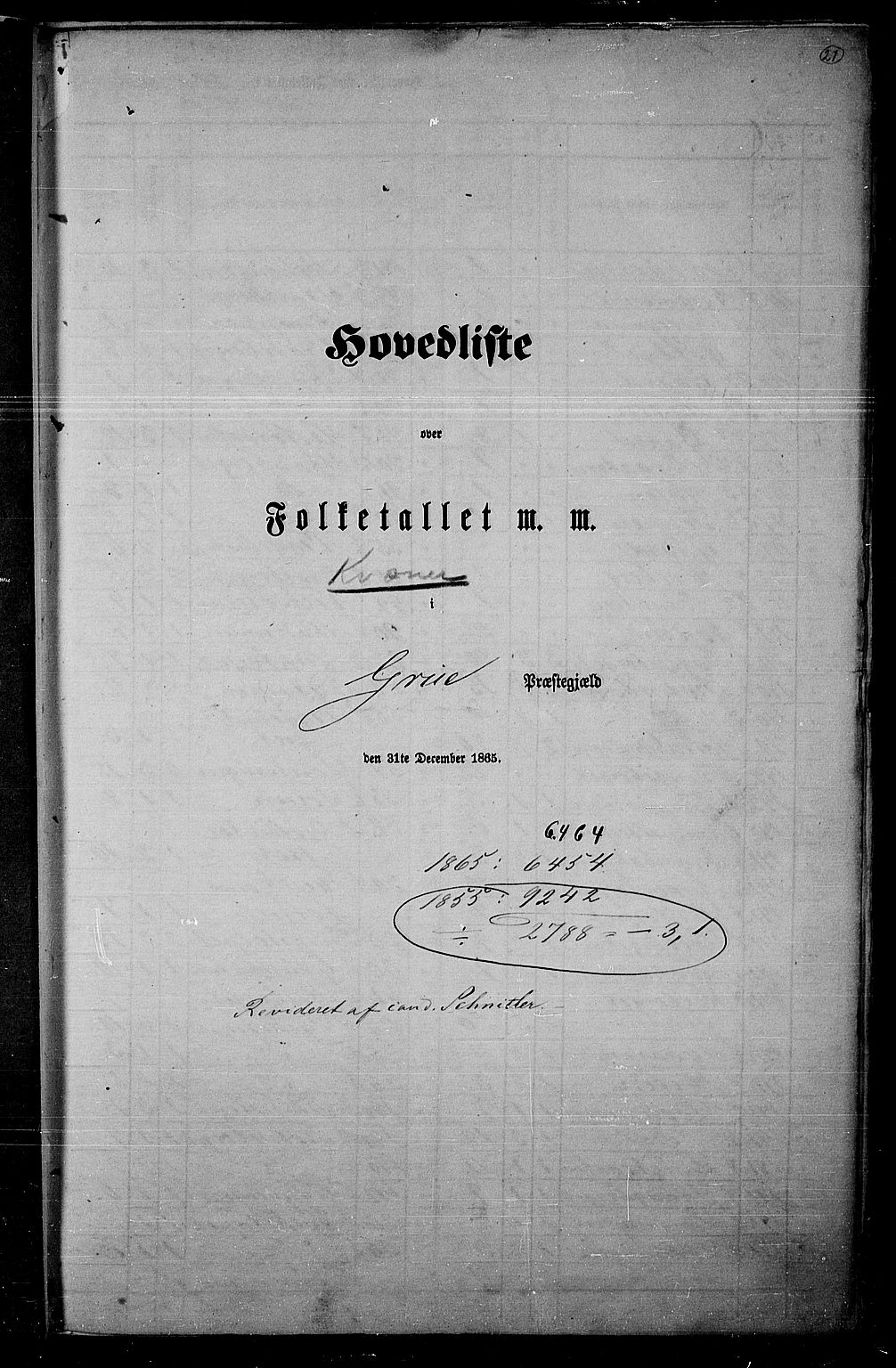 RA, Folketelling 1865 for 0423P Grue prestegjeld, 1865, s. 22