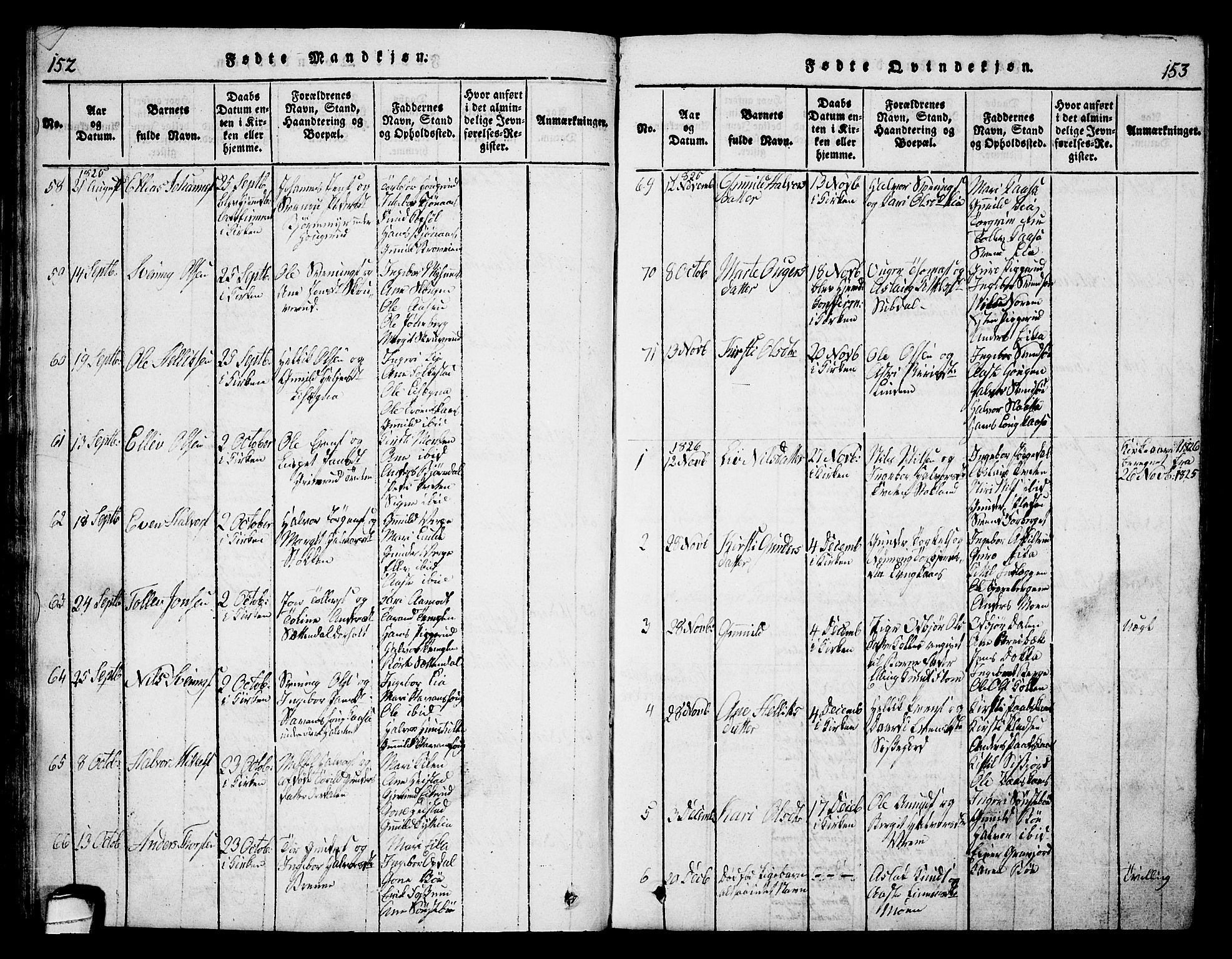 Bø kirkebøker, AV/SAKO-A-257/G/Ga/L0001: Klokkerbok nr. 1, 1815-1831, s. 152-153