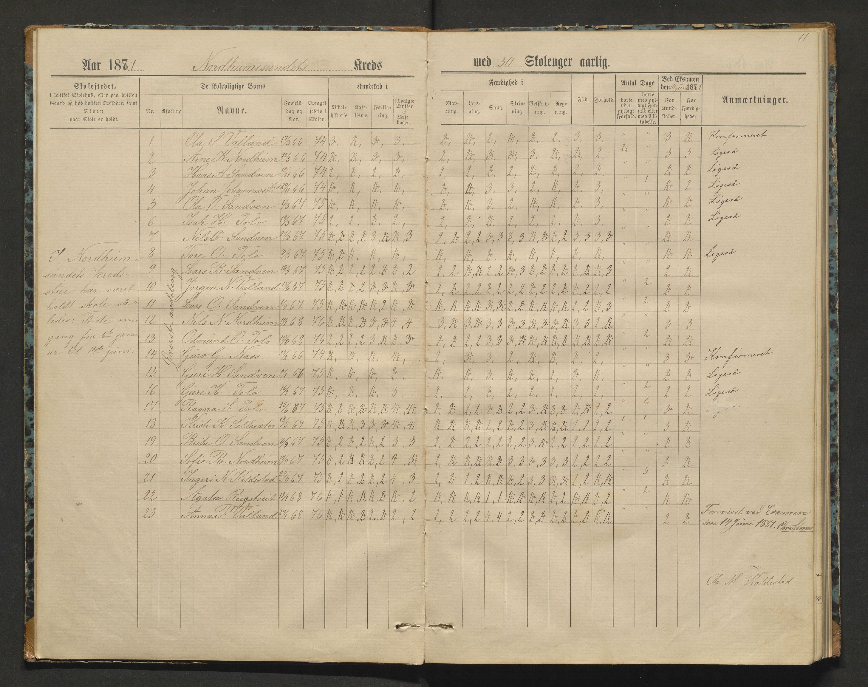 Kvam herad. Barneskulane, IKAH/1238-231/F/Fa/L0002: Skuleprotokoll for Norheimsund krins, 1878-1891, s. 10