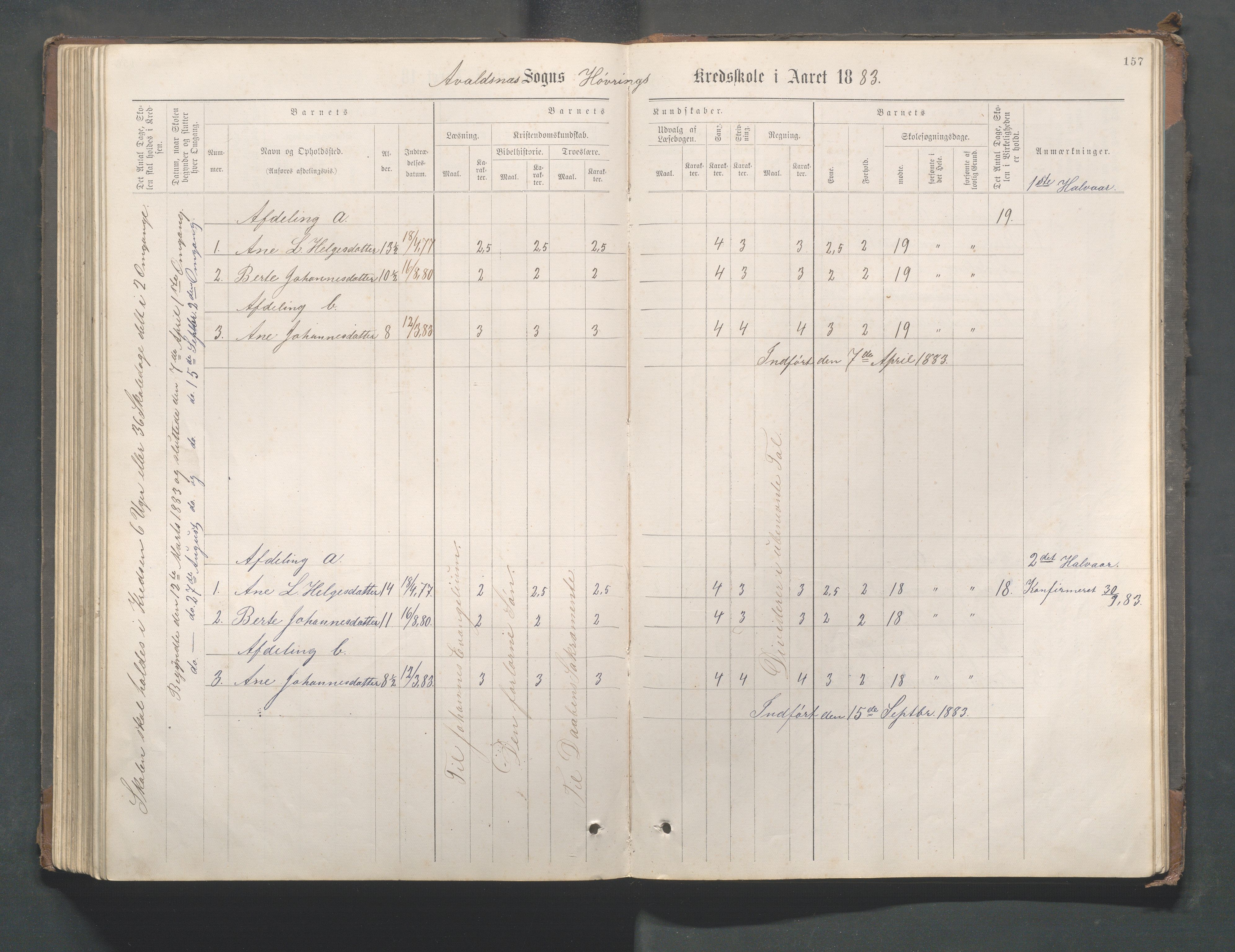 Avaldsnes kommune - Gismarvik, Høvring og Våga skole, IKAR/K-101712/H/L0001: Skoleprotokoll, 1883-1920, s. 157