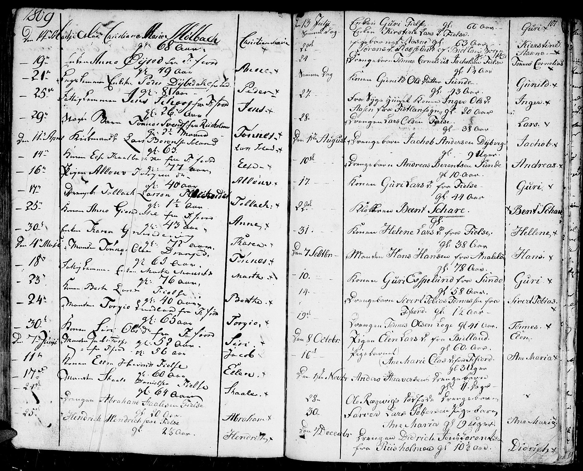 Flekkefjord sokneprestkontor, AV/SAK-1111-0012/F/Fb/Fbc/L0002: Klokkerbok nr. B 2, 1801-1816, s. 101