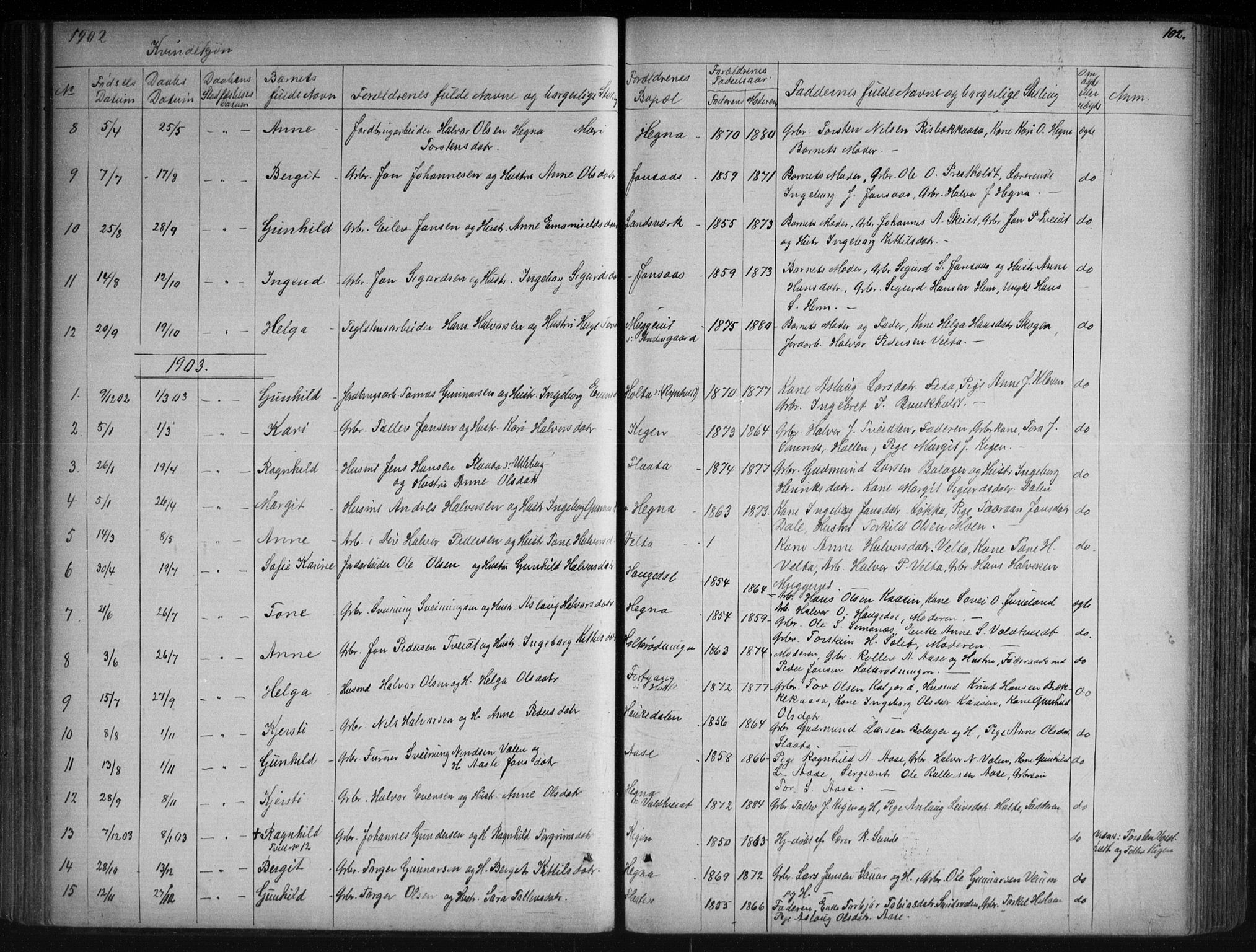 Sauherad kirkebøker, AV/SAKO-A-298/G/Ga/L0003: Klokkerbok nr. I 3, 1866-1905, s. 102