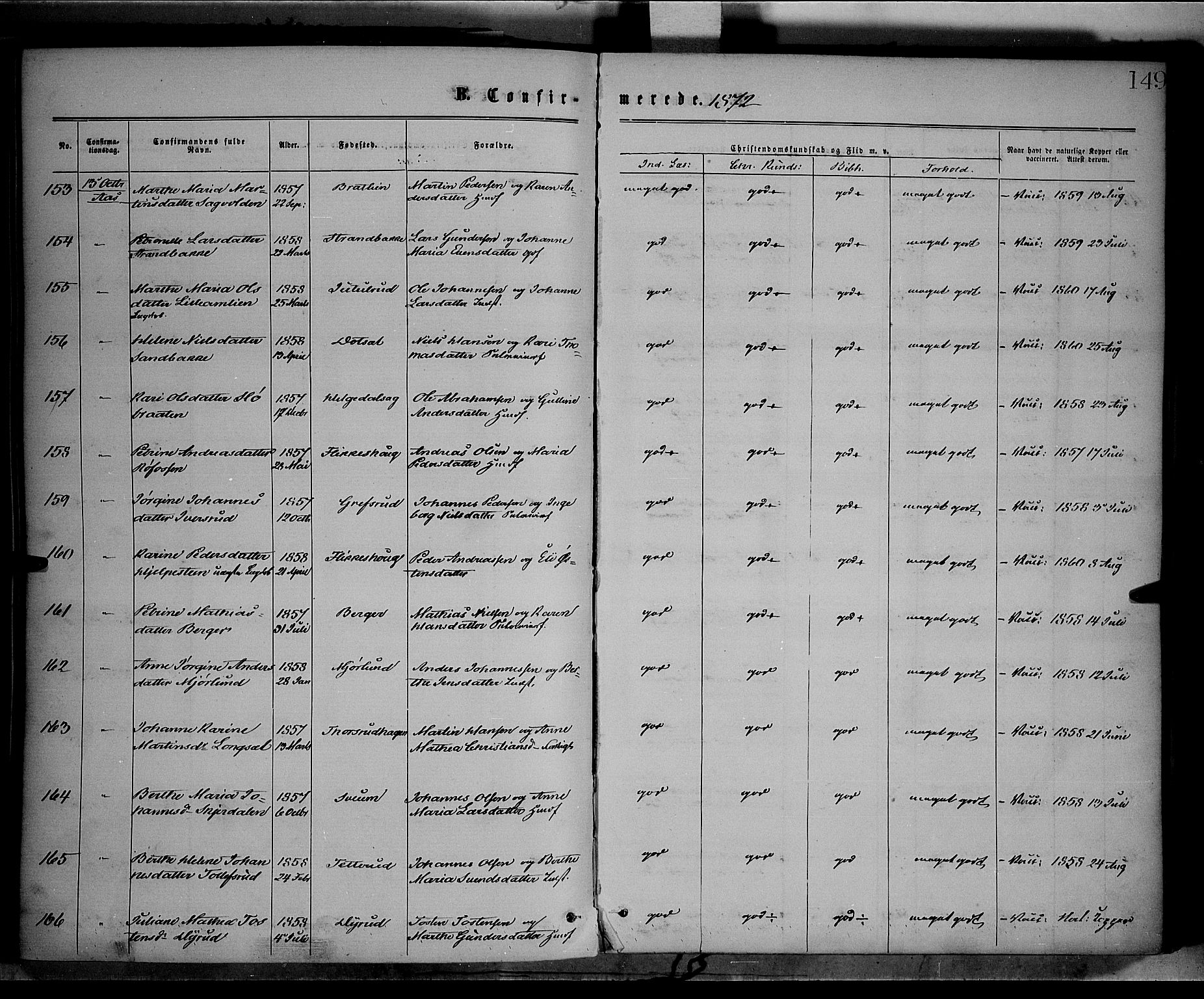 Vestre Toten prestekontor, SAH/PREST-108/H/Ha/Haa/L0008: Ministerialbok nr. 8, 1870-1877, s. 149
