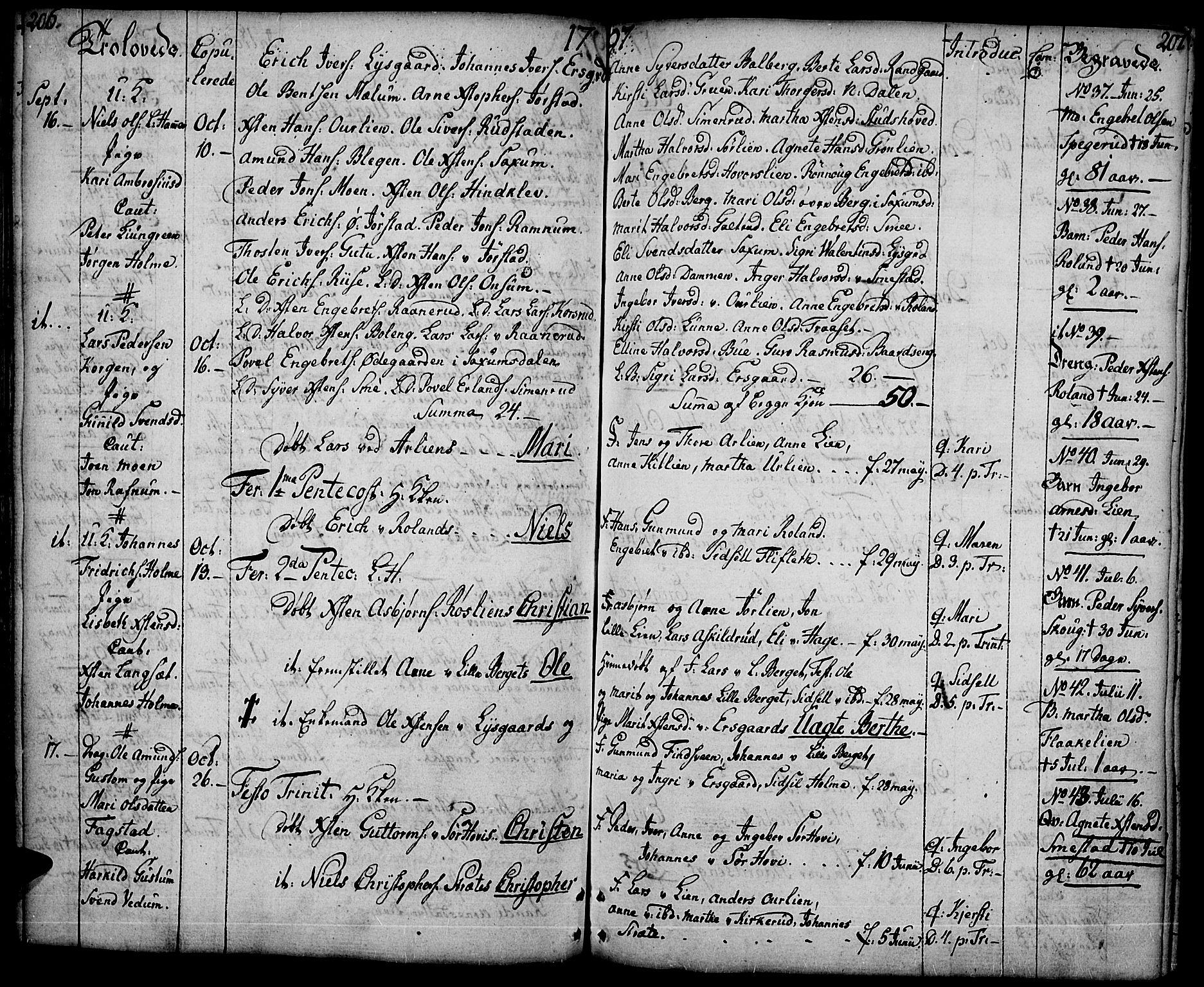 Fåberg prestekontor, AV/SAH-PREST-086/H/Ha/Haa/L0002: Ministerialbok nr. 2, 1775-1818, s. 206-207