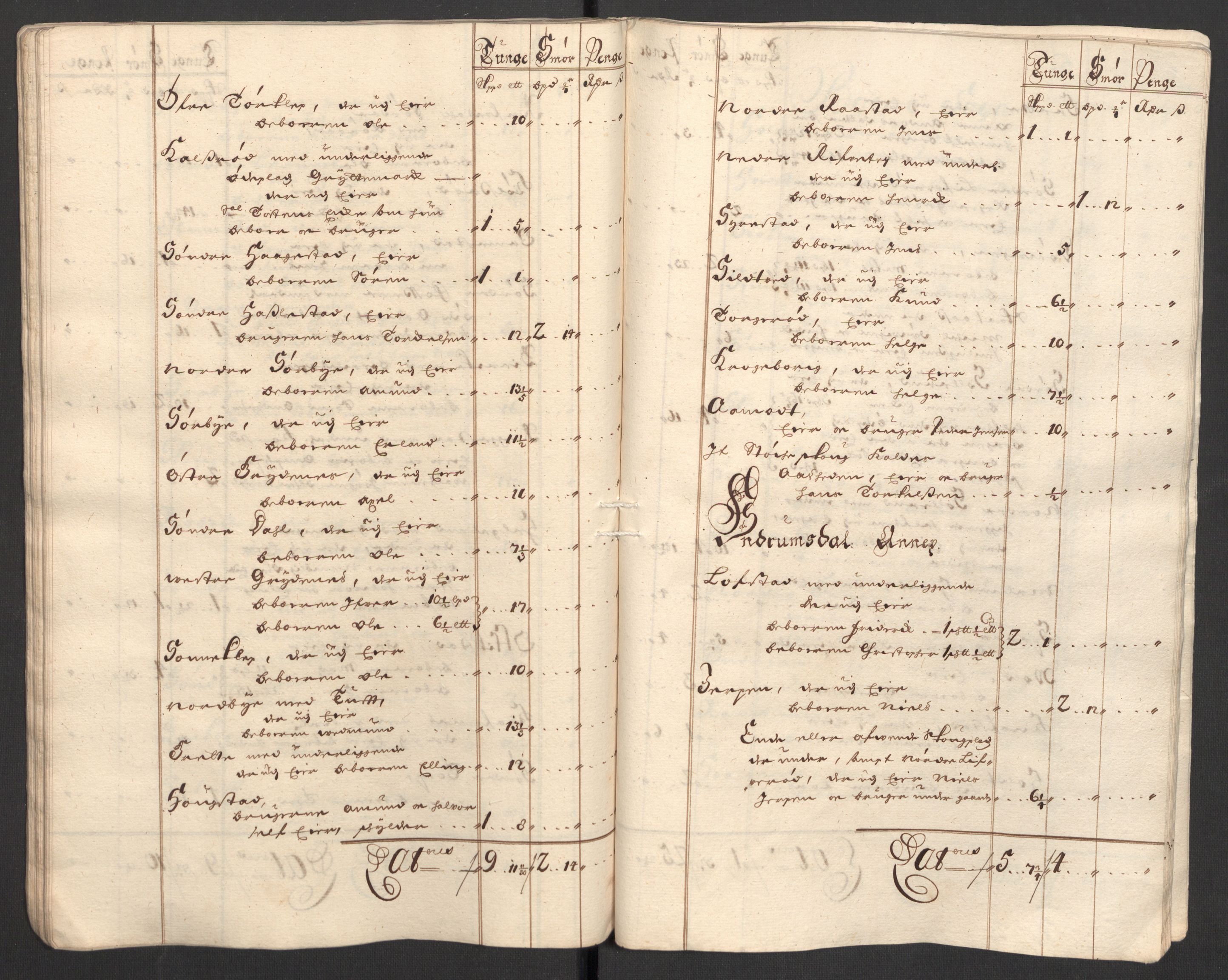 Rentekammeret inntil 1814, Reviderte regnskaper, Fogderegnskap, AV/RA-EA-4092/R32/L1869: Fogderegnskap Jarlsberg grevskap, 1700-1701, s. 91