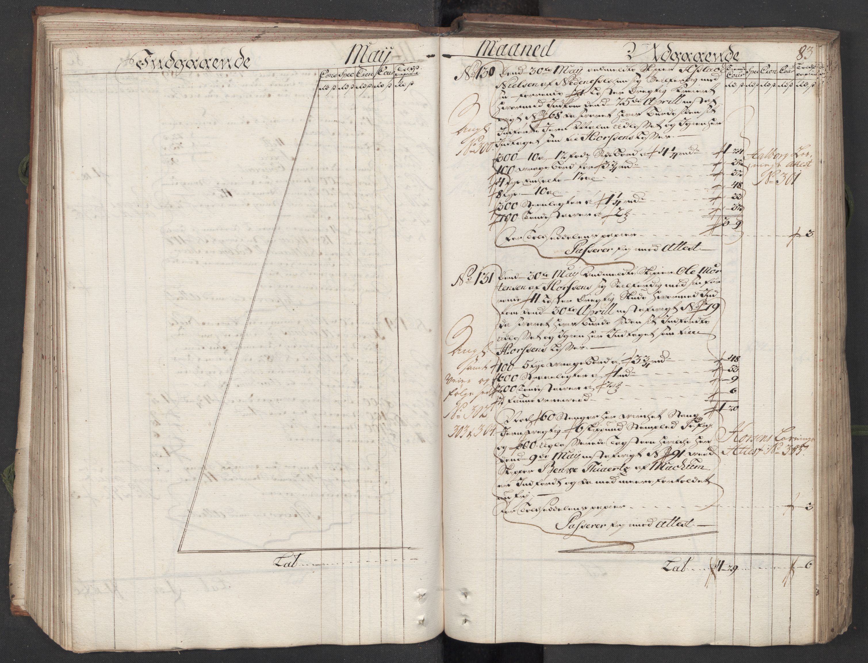 Generaltollkammeret, tollregnskaper, AV/RA-EA-5490/R12/L0009/0001: Tollregnskaper Langesund / Hovedtollbok, 1733, s. 82b-83a