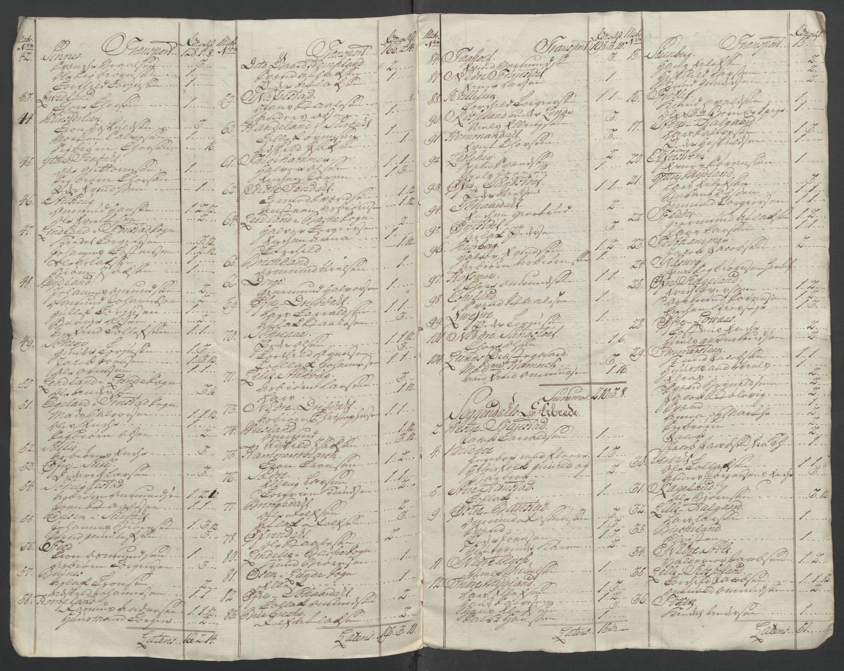 Rentekammeret inntil 1814, Reviderte regnskaper, Fogderegnskap, AV/RA-EA-4092/R46/L2835: Ekstraskatten Jæren og Dalane, 1762-1764, s. 398