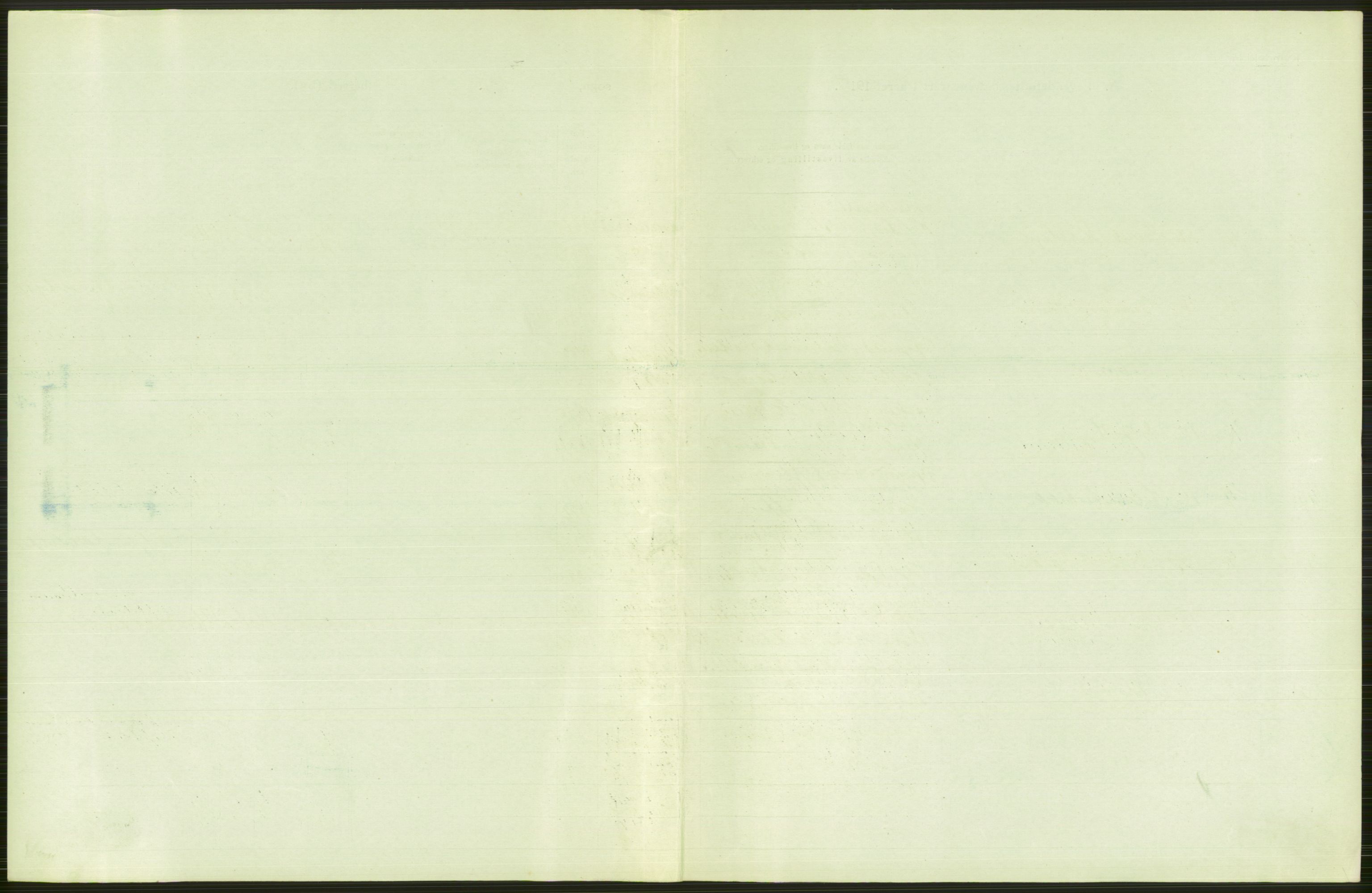 Statistisk sentralbyrå, Sosiodemografiske emner, Befolkning, AV/RA-S-2228/D/Df/Dfb/Dfbh/L0037: Bergen: Levendefødte menn og kvinner., 1918, s. 607