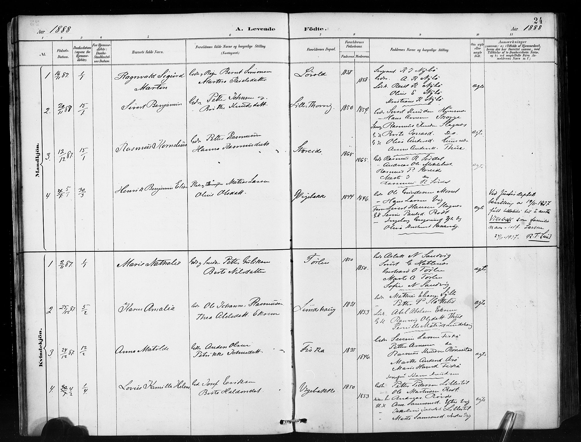 Ministerialprotokoller, klokkerbøker og fødselsregistre - Møre og Romsdal, SAT/A-1454/501/L0008: Ministerialbok nr. 501A08, 1885-1901, s. 24