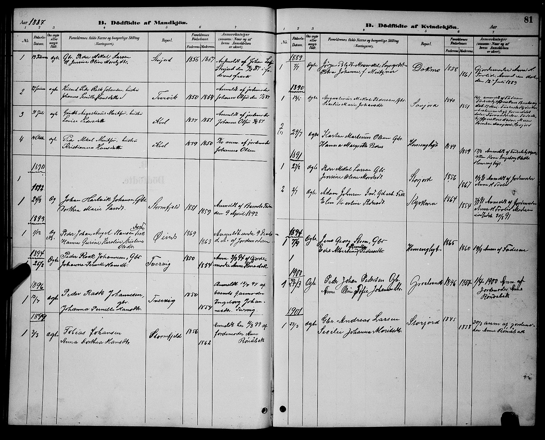 Ministerialprotokoller, klokkerbøker og fødselsregistre - Nordland, SAT/A-1459/846/L0654: Klokkerbok nr. 846C04, 1887-1901, s. 81