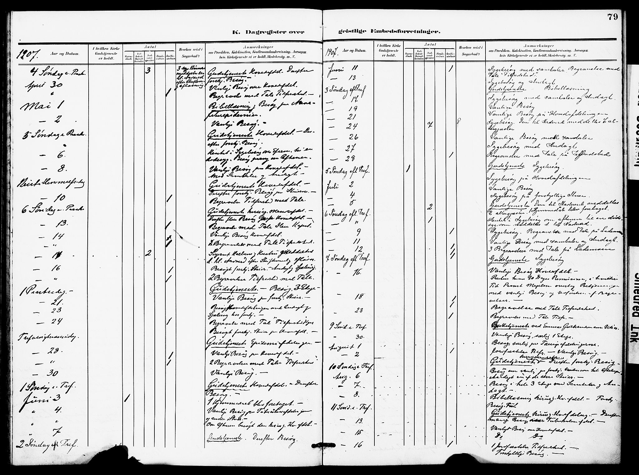 Ministerialprotokoller, klokkerbøker og fødselsregistre - Sør-Trøndelag, SAT/A-1456/628/L0483: Ministerialbok nr. 628A01, 1902-1920, s. 79