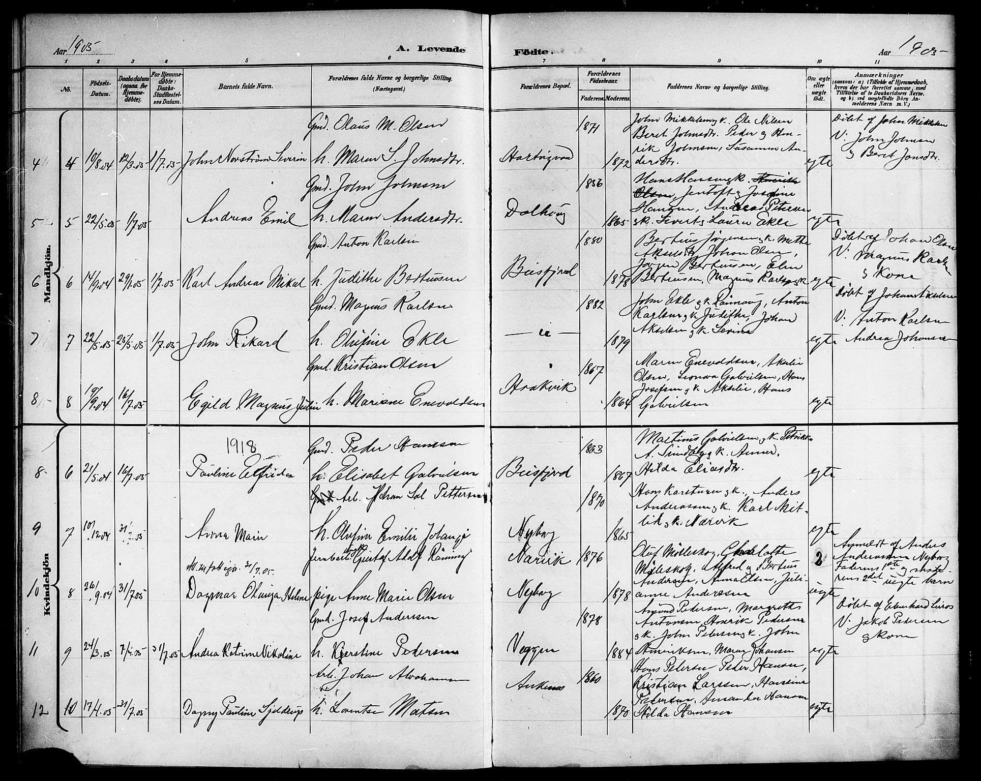 Ministerialprotokoller, klokkerbøker og fødselsregistre - Nordland, AV/SAT-A-1459/866/L0953: Klokkerbok nr. 866C02, 1900-1905