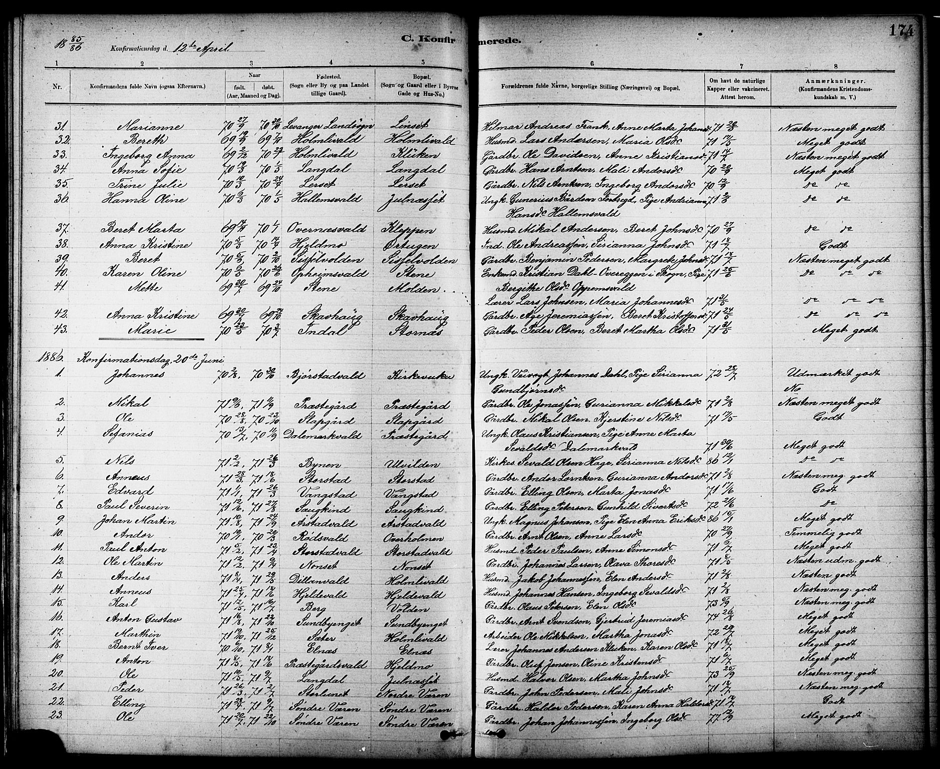 Ministerialprotokoller, klokkerbøker og fødselsregistre - Nord-Trøndelag, SAT/A-1458/724/L0267: Klokkerbok nr. 724C03, 1879-1898, s. 174