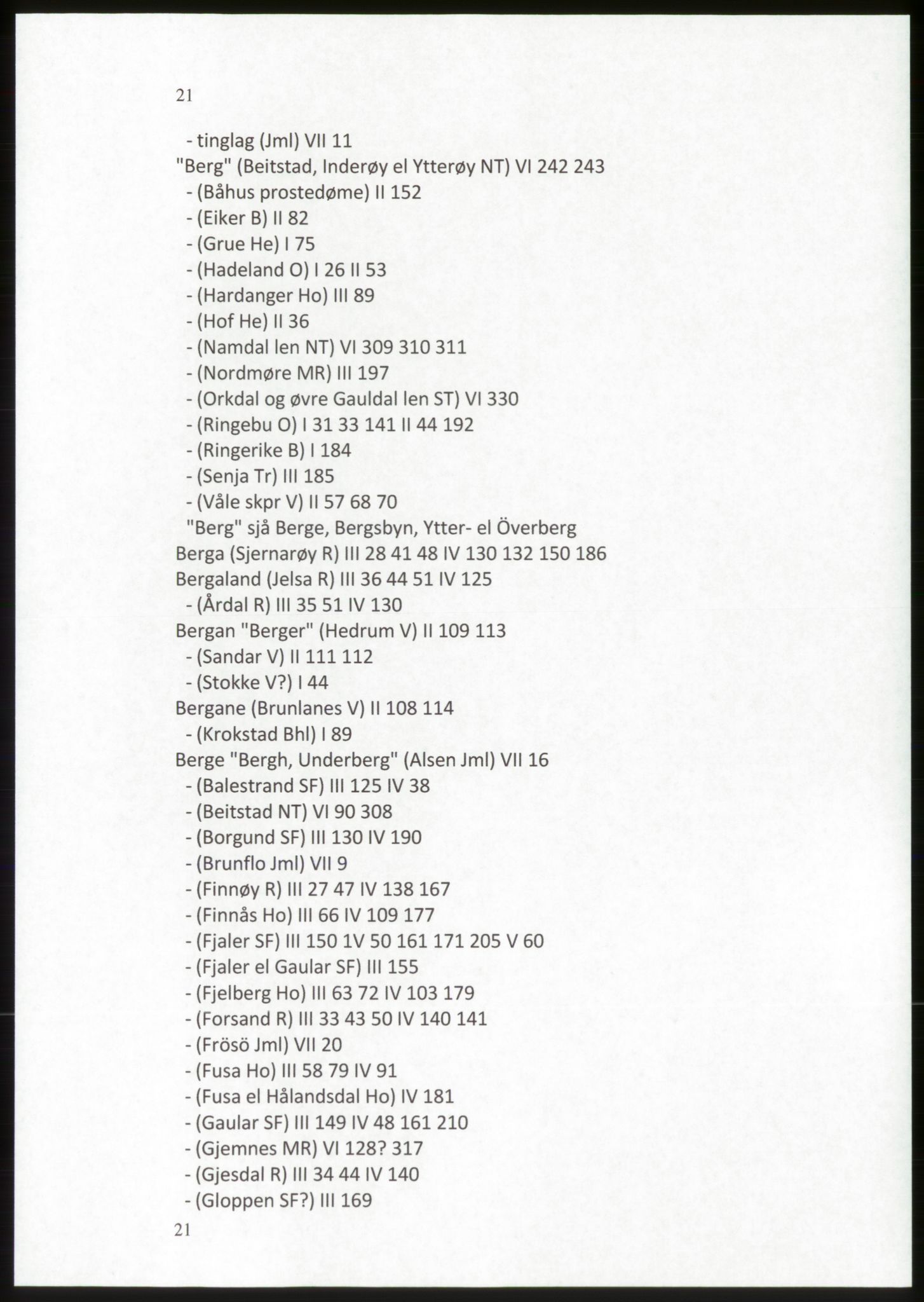 Publikasjoner utgitt av Arkivverket, PUBL/PUBL-001/C/0009: Stedsnavnregister, 1548-1567, s. 21