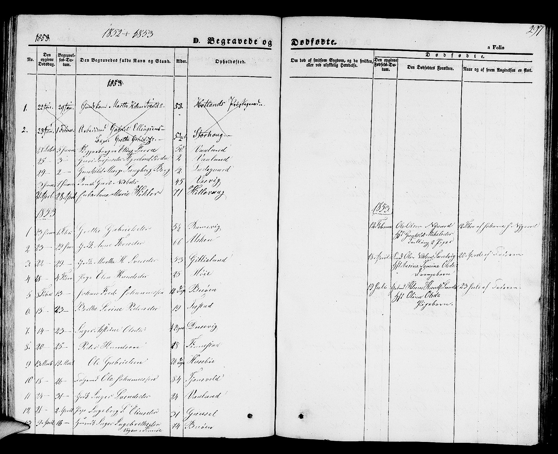 Hetland sokneprestkontor, SAST/A-101826/30/30BB/L0001: Klokkerbok nr. B 1, 1850-1868, s. 297