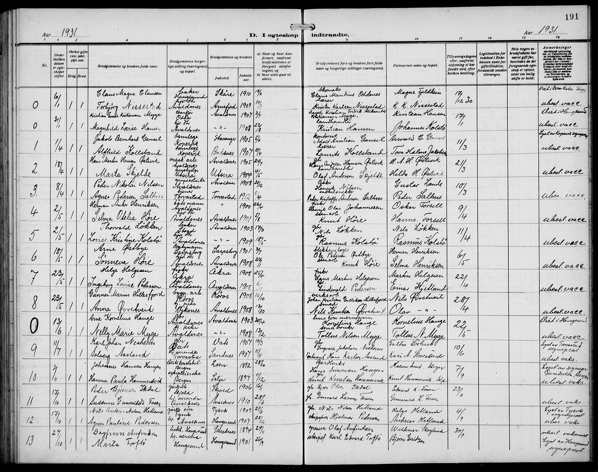 Avaldsnes sokneprestkontor, AV/SAST-A -101851/H/Ha/Hab/L0008: Klokkerbok nr. B 8, 1910-1939, s. 191