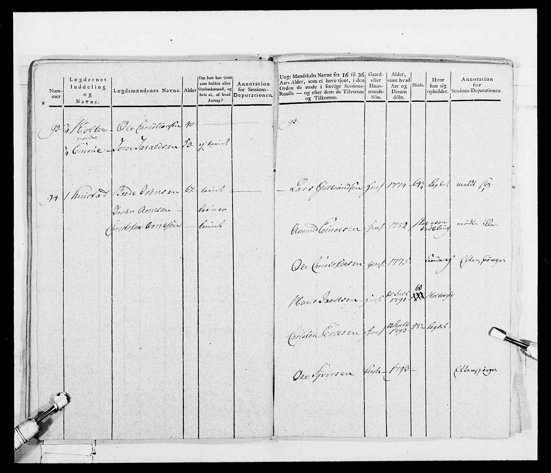 Generalitets- og kommissariatskollegiet, Det kongelige norske kommissariatskollegium, AV/RA-EA-5420/E/Eh/L0048: Akershusiske skarpskytterregiment, 1812, s. 217