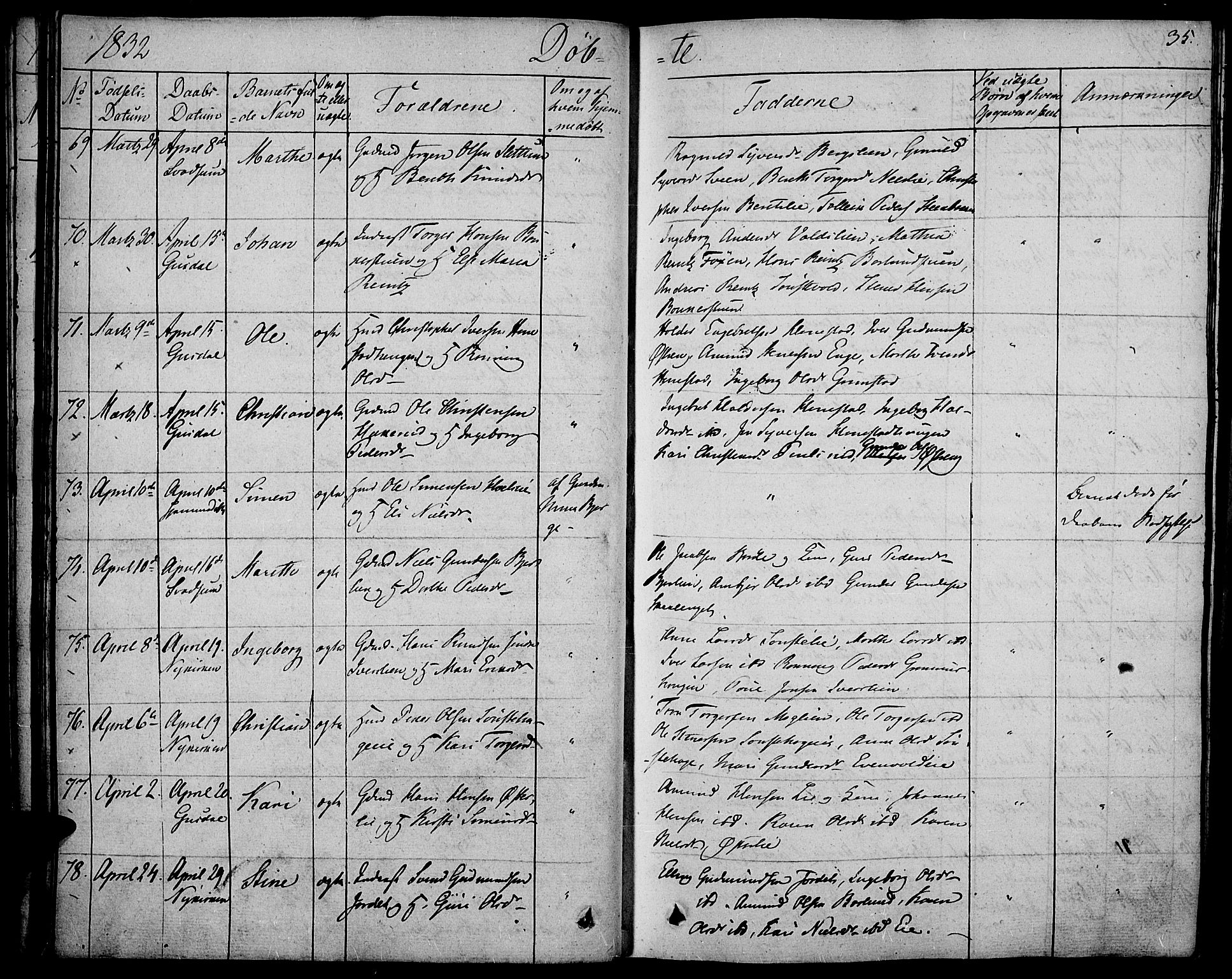 Gausdal prestekontor, AV/SAH-PREST-090/H/Ha/Haa/L0006: Ministerialbok nr. 6, 1830-1839, s. 35