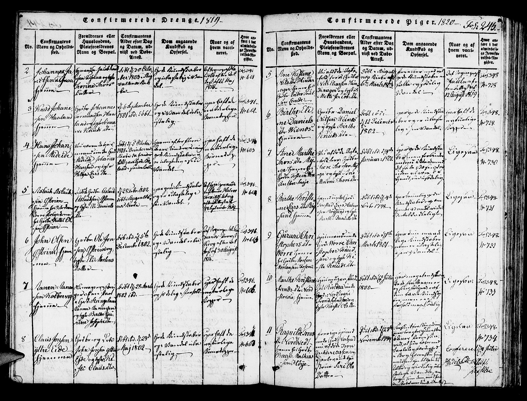 Avaldsnes sokneprestkontor, AV/SAST-A -101851/H/Ha/Haa/L0004: Ministerialbok nr. A 4, 1816-1825, s. 245