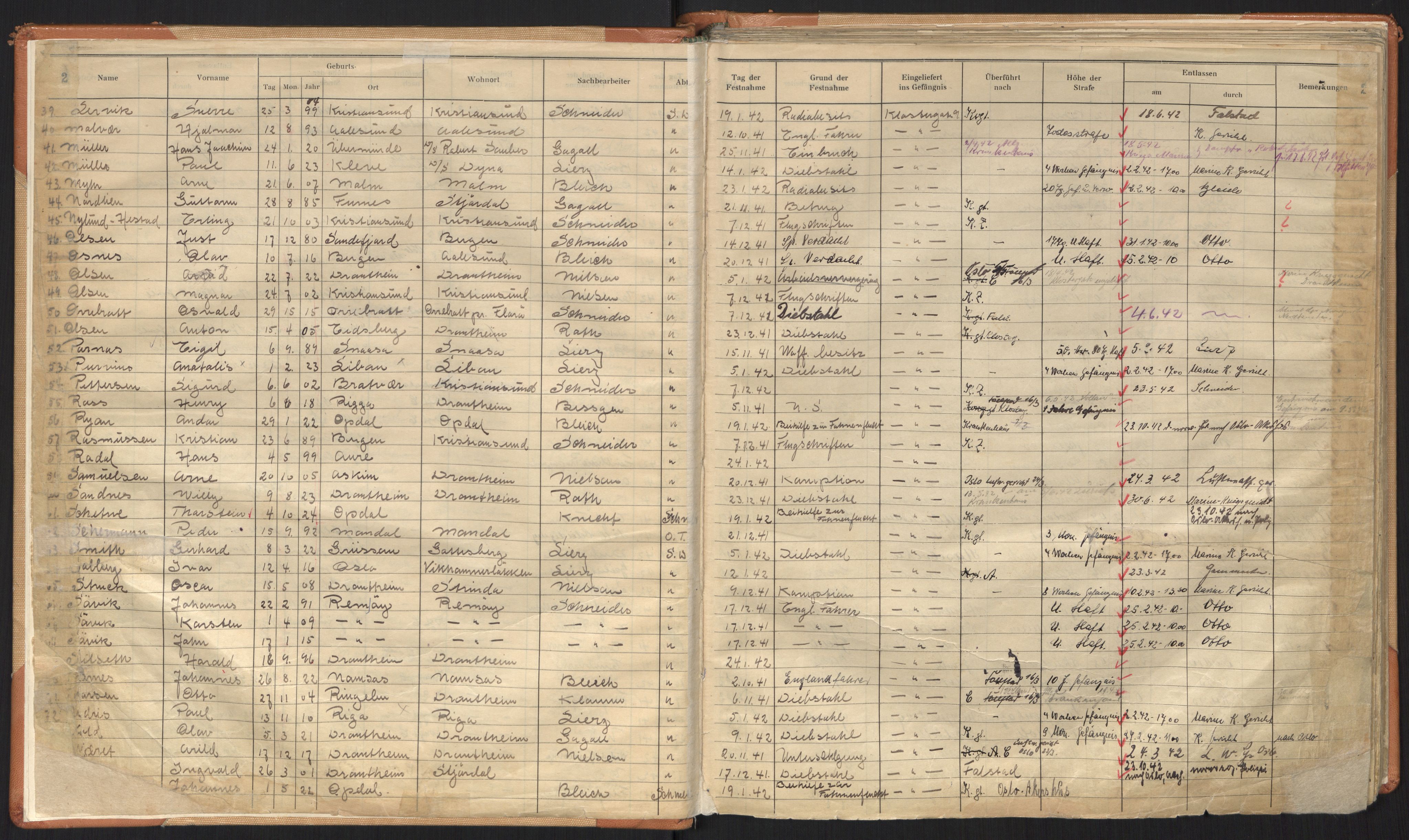 Befehlshaber der Sicherheitspolizei und des SD, RA/RAFA-5969/F/Fc/L0001: Fangeprotokoll Vollan fengsel, 1941-1945