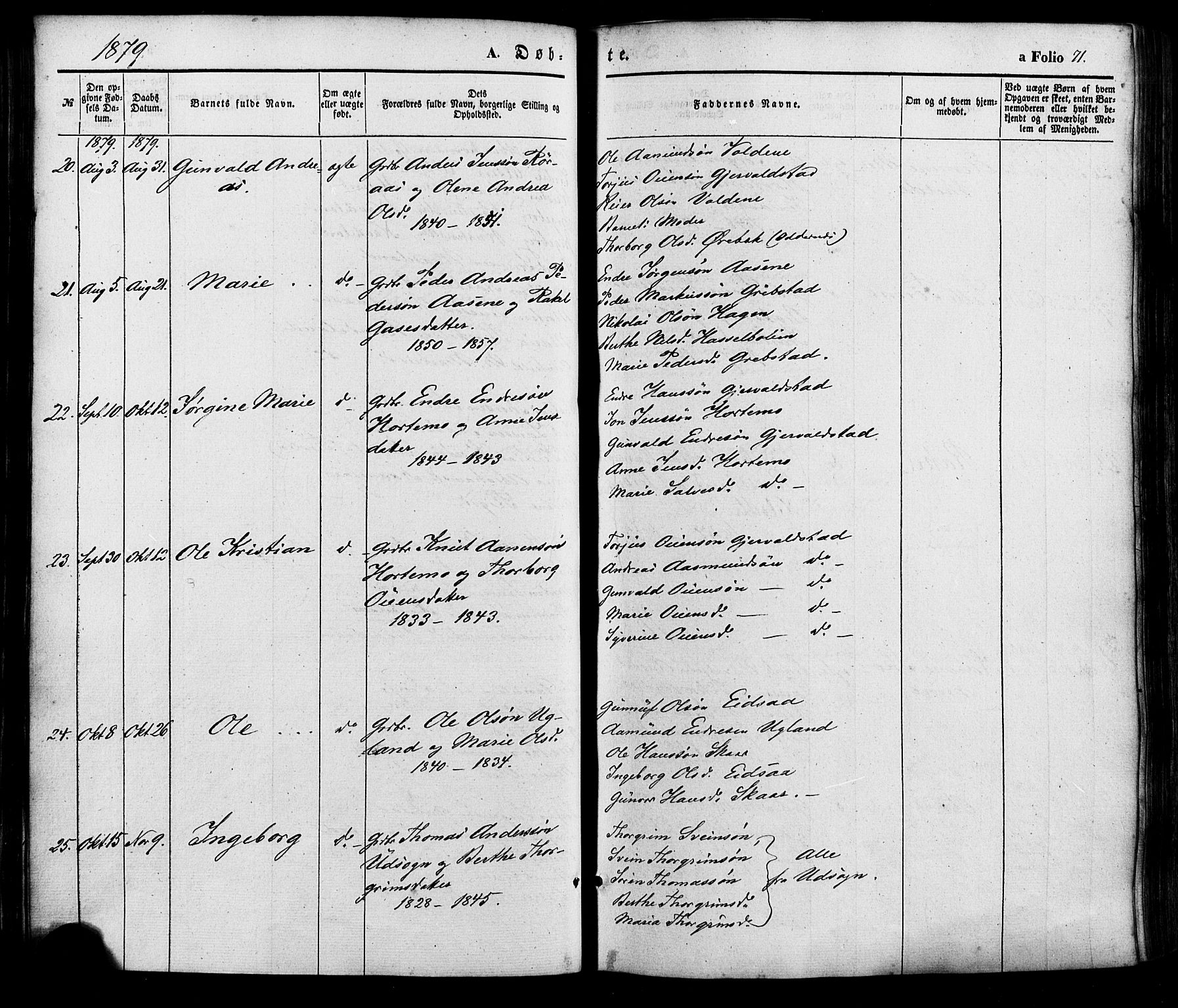 Søgne sokneprestkontor, AV/SAK-1111-0037/F/Fa/Faa/L0002: Ministerialbok nr. A 2, 1854-1882, s. 71