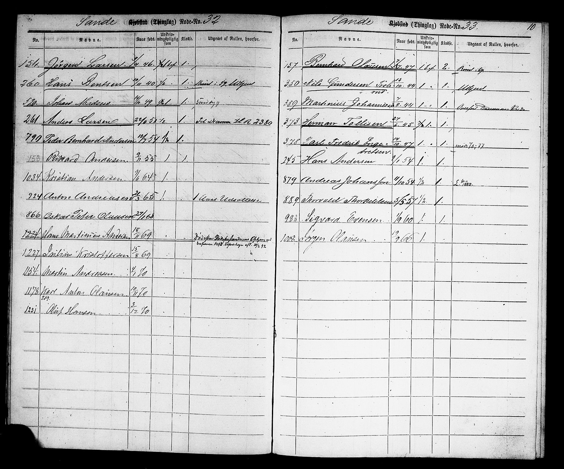 Holmestrand innrulleringskontor, AV/SAKO-A-1151/G/Gb/L0002: Utskrivningsregisterrulle, 1870-1890, s. 16