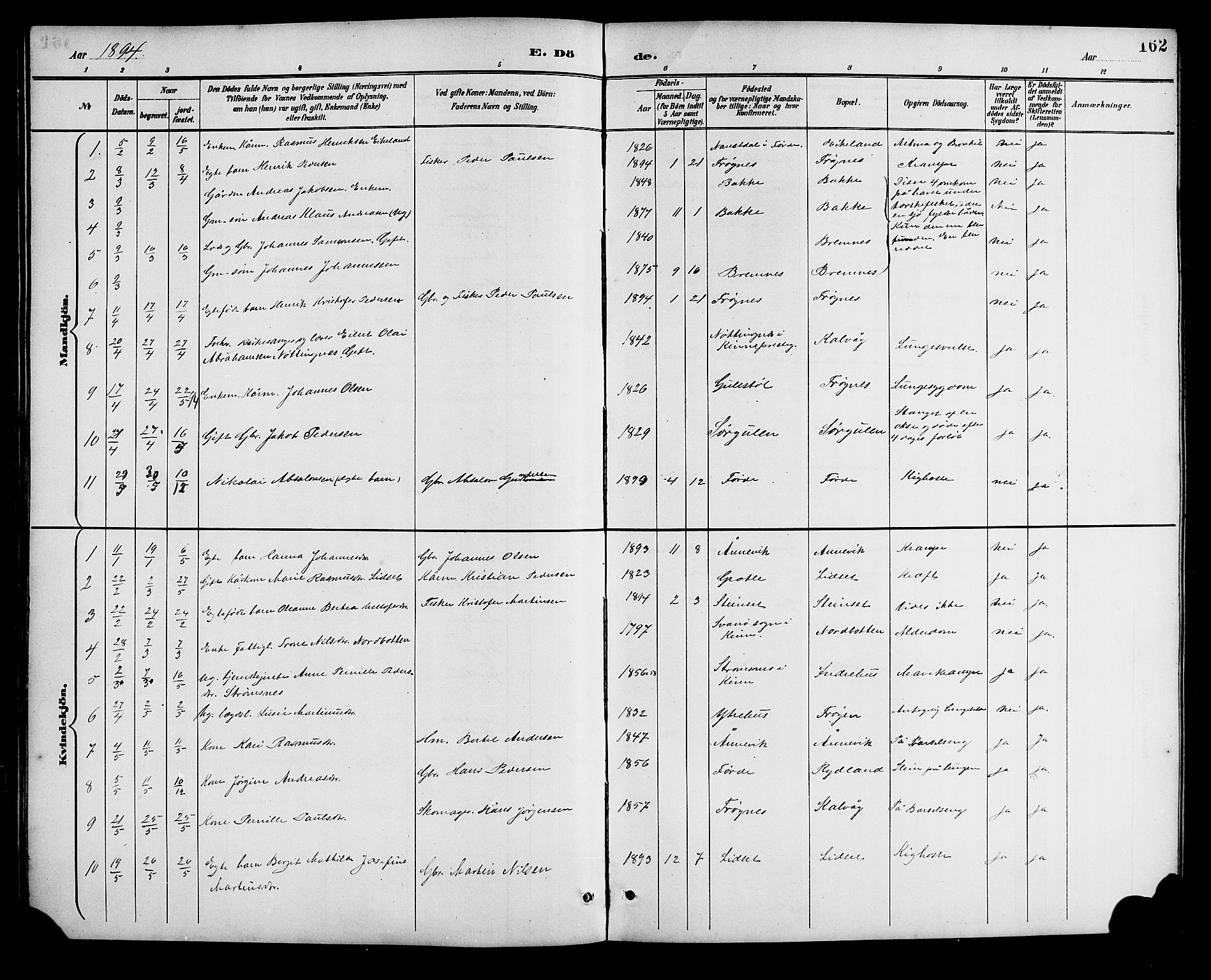 Bremanger sokneprestembete, SAB/A-82201/H/Hab/Haba/L0003: Klokkerbok nr. A 3, 1890-1908, s. 162