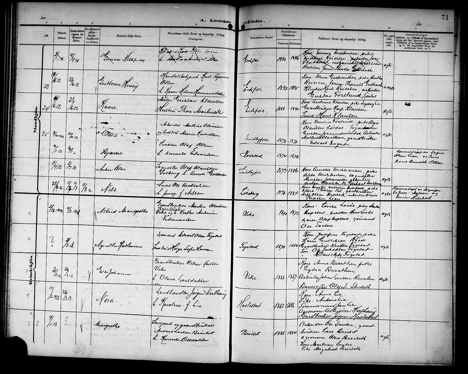 Hof kirkebøker, AV/SAKO-A-64/G/Ga/L0005: Klokkerbok nr. I 5, 1899-1922, s. 71