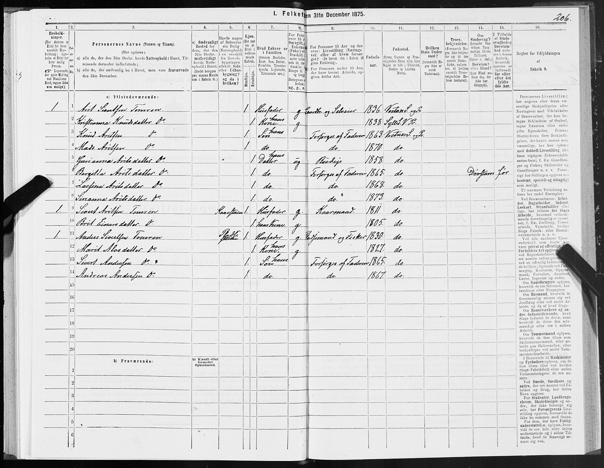 SAT, Folketelling 1875 for 1535P Vestnes prestegjeld, 1875, s. 3206