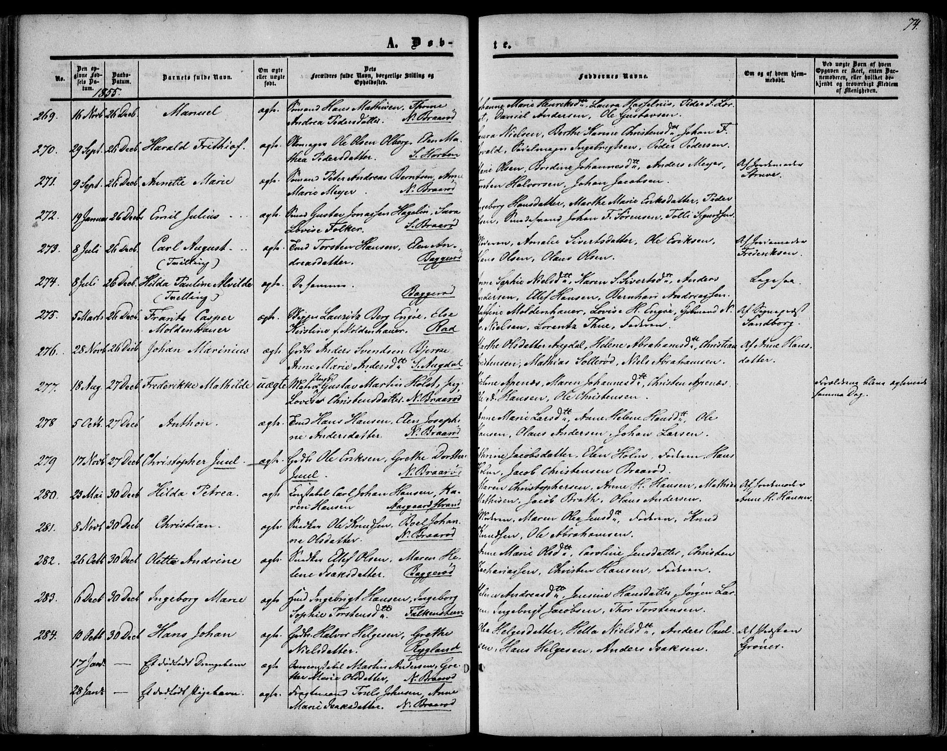 Borre kirkebøker, AV/SAKO-A-338/F/Fa/L0006: Ministerialbok nr. I 6, 1852-1862, s. 74