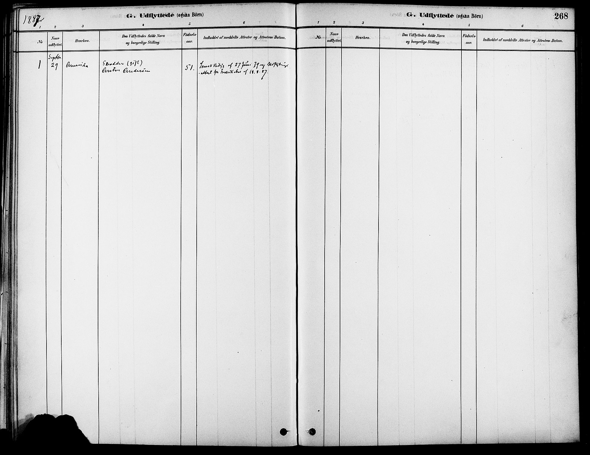 Gamle Aker prestekontor Kirkebøker, SAO/A-10617a/F/L0007: Ministerialbok nr. 7, 1882-1890, s. 268