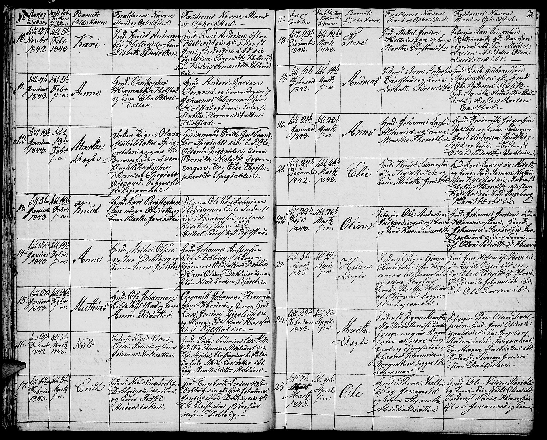 Vang prestekontor, Hedmark, AV/SAH-PREST-008/H/Ha/Hab/L0009: Klokkerbok nr. 9, 1836-1870, s. 28