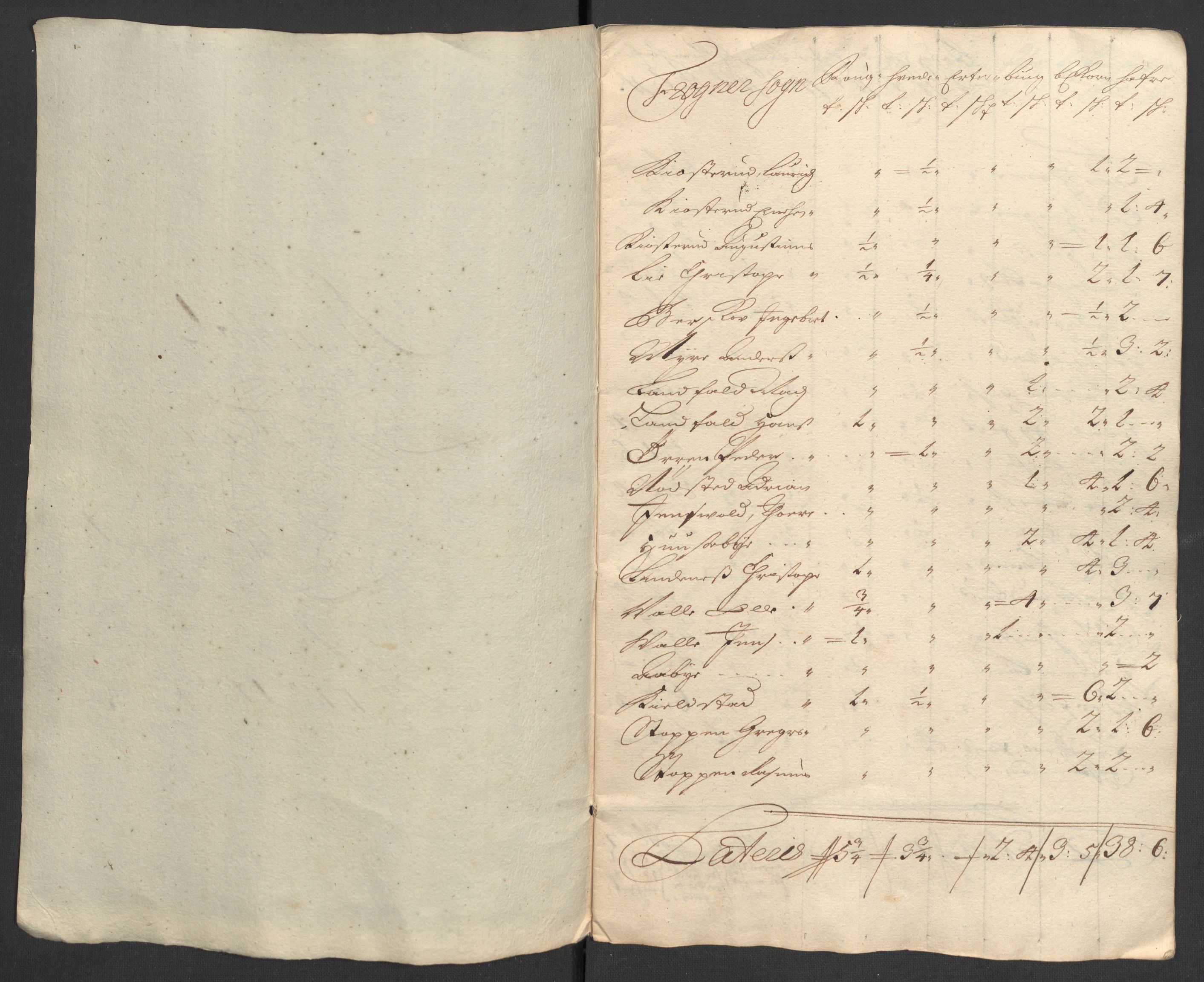 Rentekammeret inntil 1814, Reviderte regnskaper, Fogderegnskap, RA/EA-4092/R30/L1697: Fogderegnskap Hurum, Røyken, Eiker og Lier, 1700-1701, s. 255
