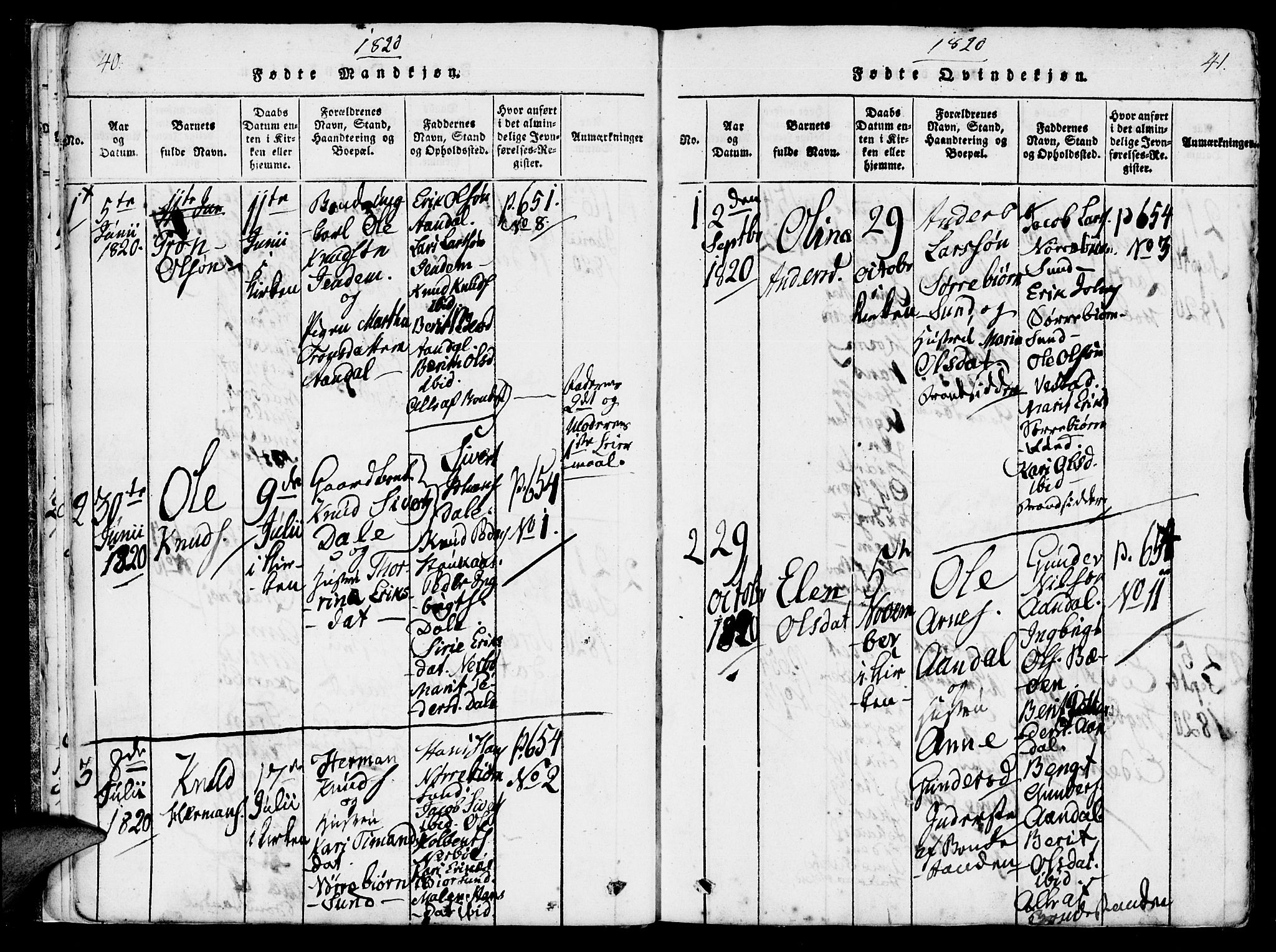 Ministerialprotokoller, klokkerbøker og fødselsregistre - Møre og Romsdal, AV/SAT-A-1454/565/L0747: Ministerialbok nr. 565A01, 1817-1844, s. 40-41