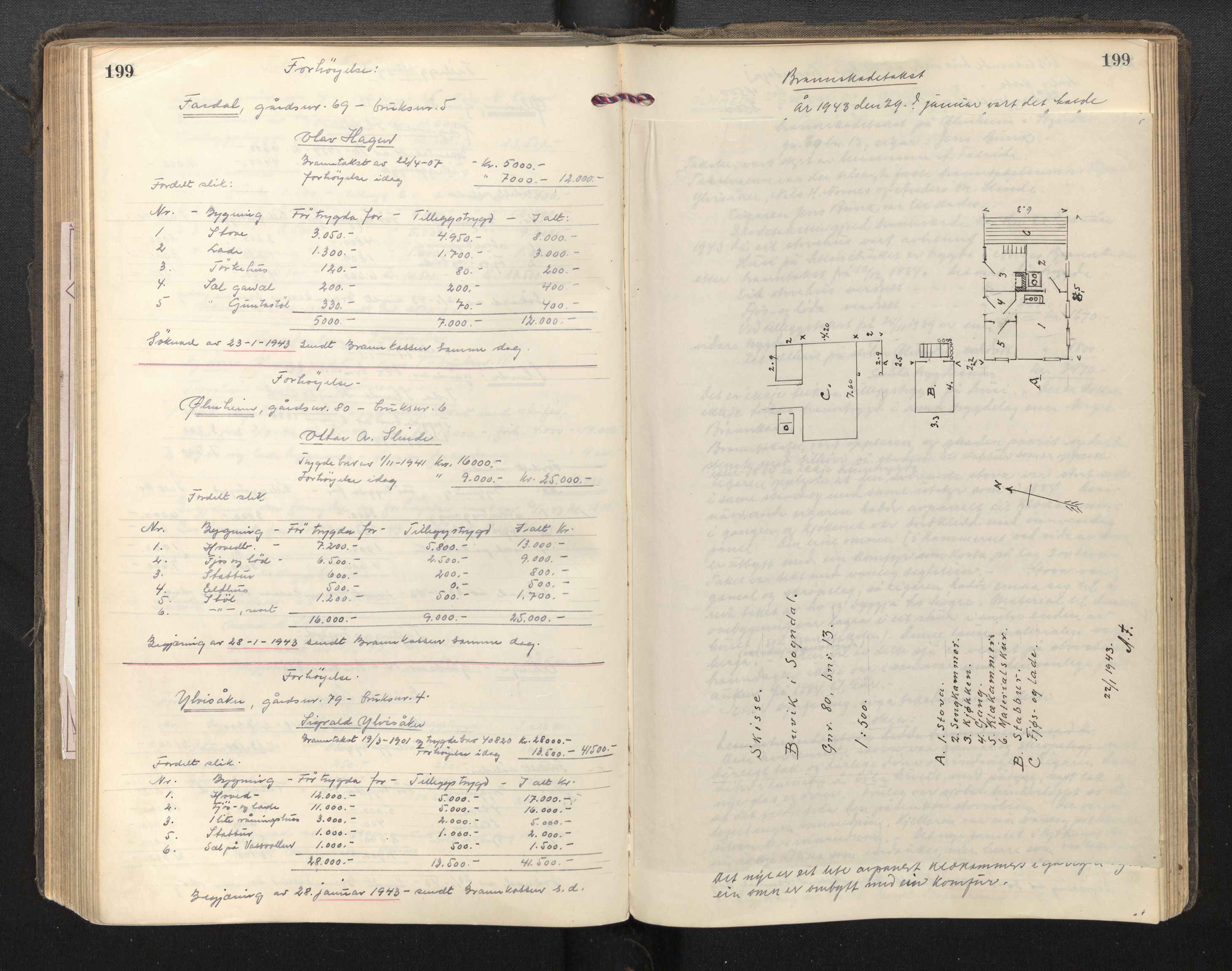 Lensmannen i Sogndal, AV/SAB-A-29901/0012/L0004: Branntakstprotokoll, 1917-1945, s. 199