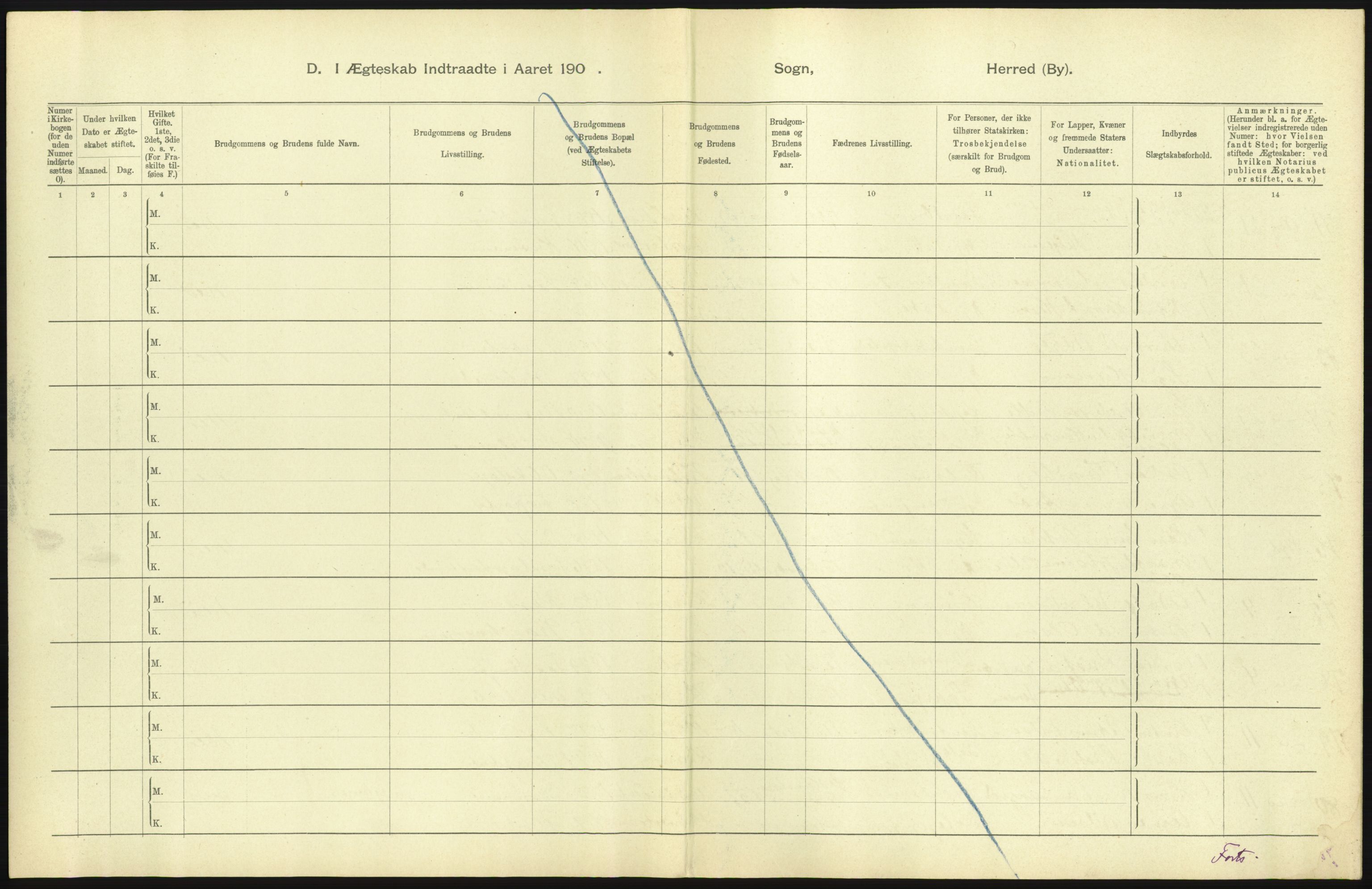 Statistisk sentralbyrå, Sosiodemografiske emner, Befolkning, AV/RA-S-2228/D/Df/Dfa/Dfab/L0004: Kristiania: Gifte, døde, 1904, s. 209