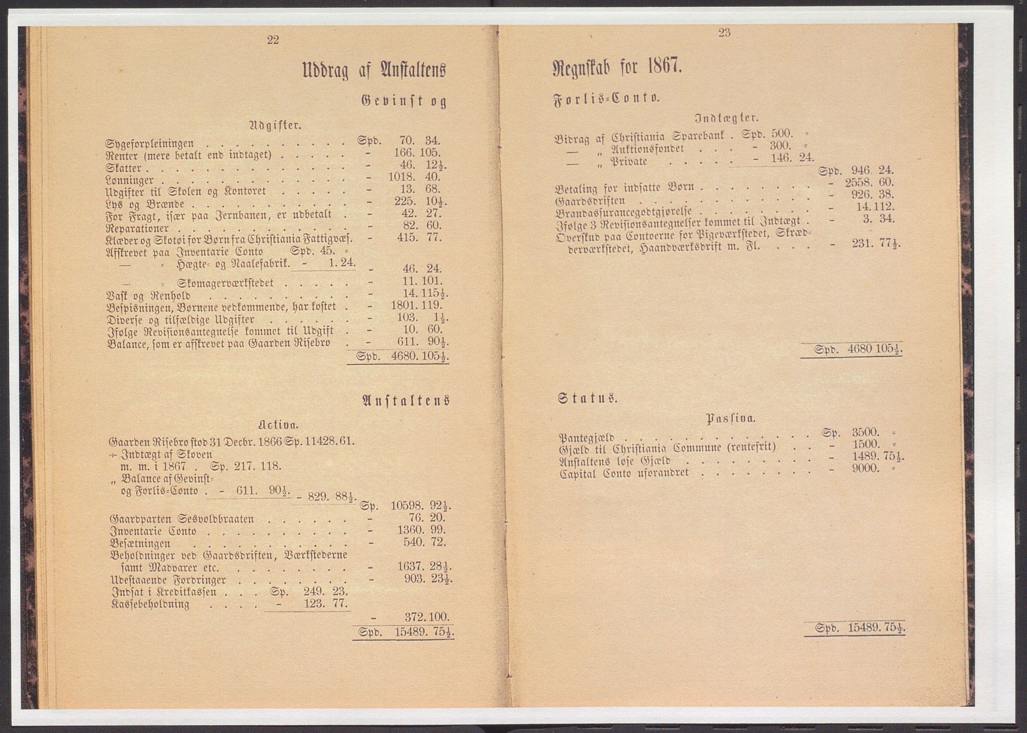 Toftes gave, OBA/A-20200/X/Xa, 1866-1948, s. 23