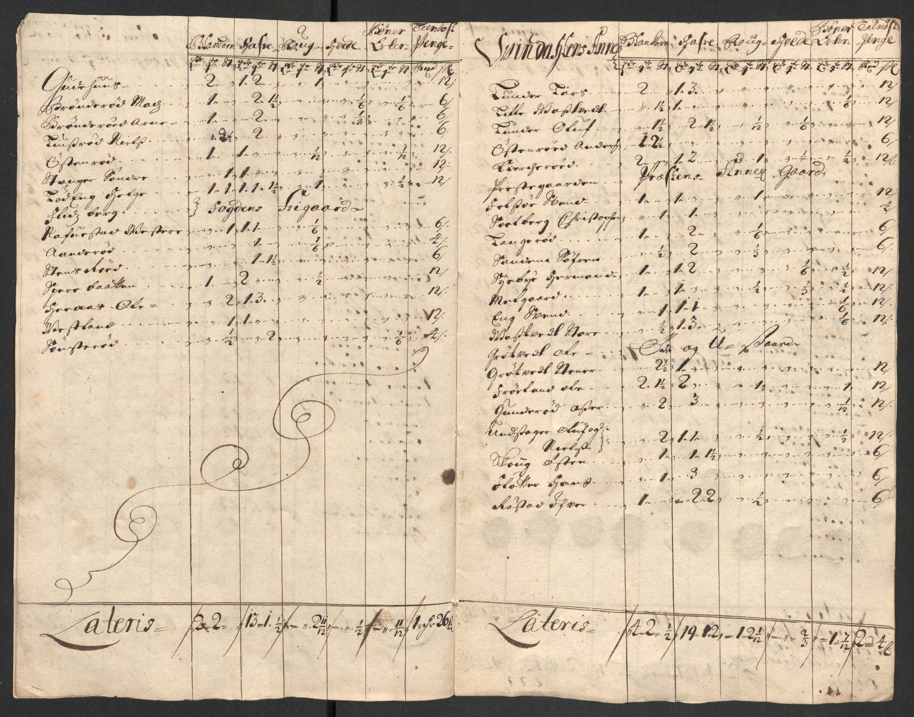 Rentekammeret inntil 1814, Reviderte regnskaper, Fogderegnskap, AV/RA-EA-4092/R04/L0130: Fogderegnskap Moss, Onsøy, Tune, Veme og Åbygge, 1701, s. 75