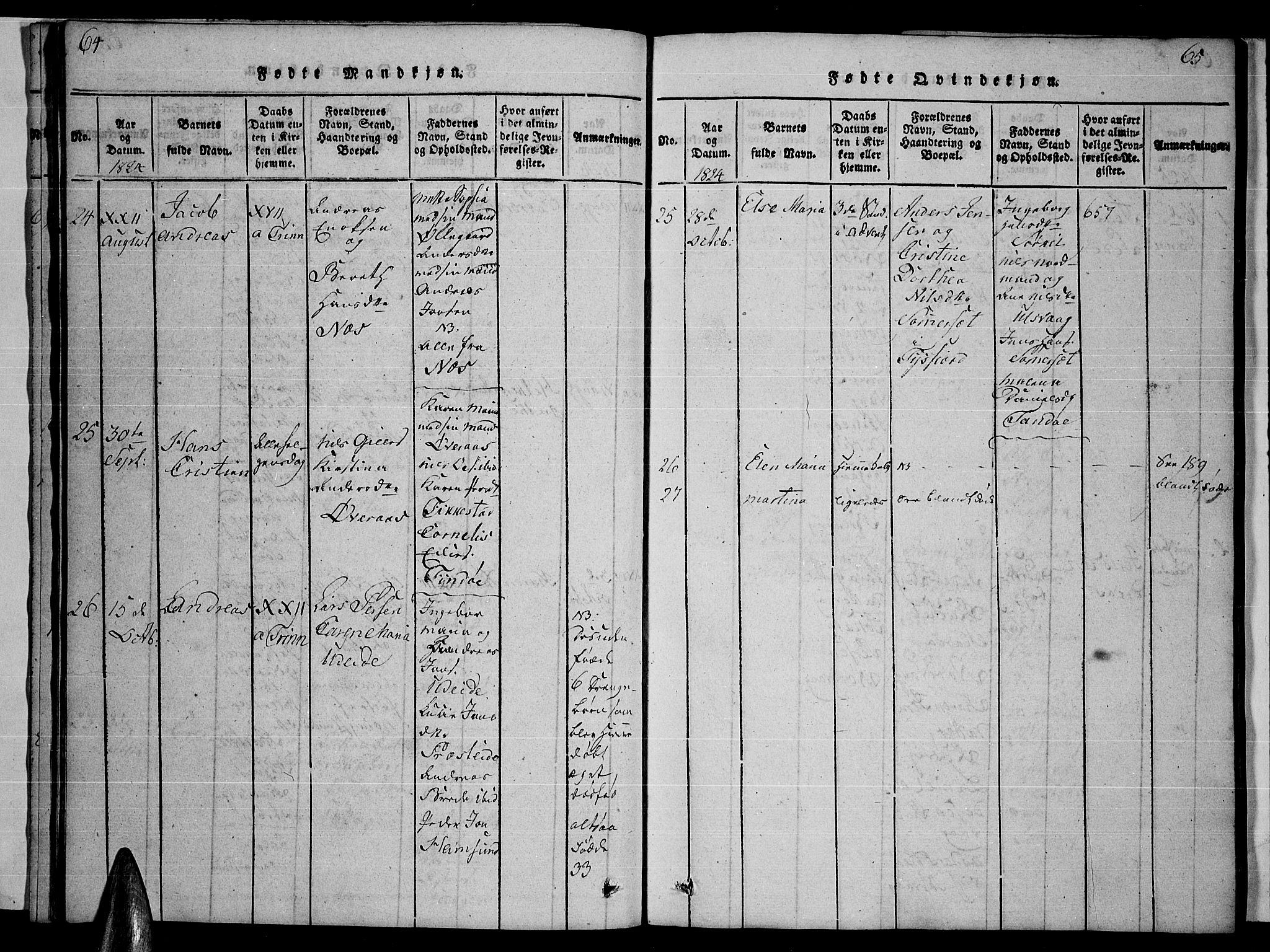 Ministerialprotokoller, klokkerbøker og fødselsregistre - Nordland, AV/SAT-A-1459/859/L0855: Klokkerbok nr. 859C01, 1821-1839, s. 64-65