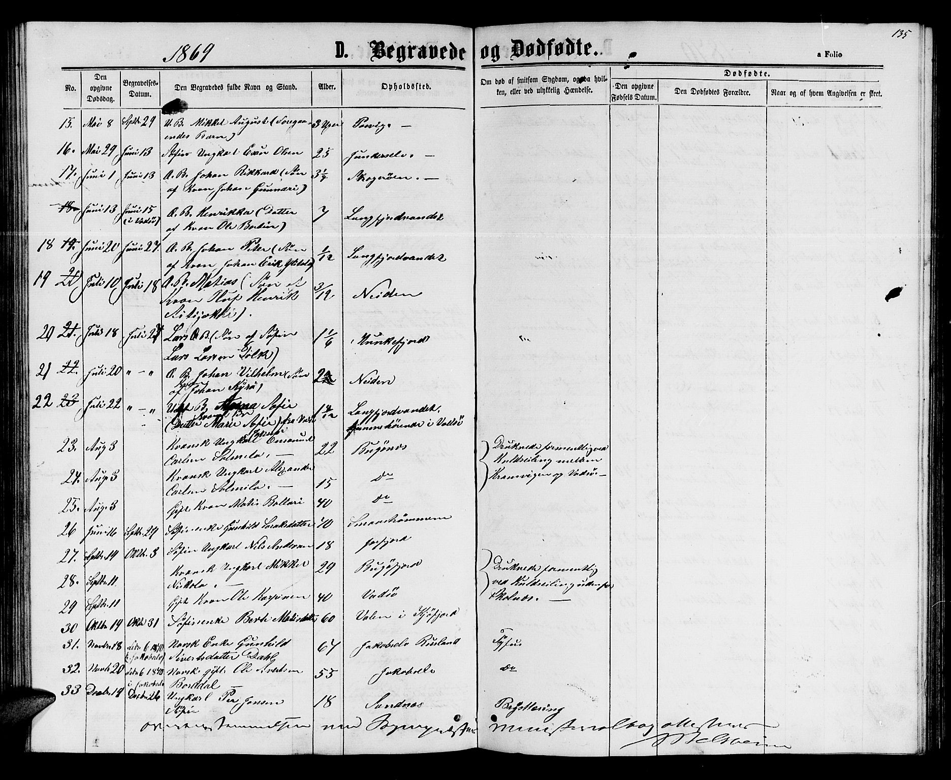 Sør-Varanger sokneprestkontor, AV/SATØ-S-1331/H/Hb/L0001klokker: Klokkerbok nr. 1, 1863-1872, s. 135