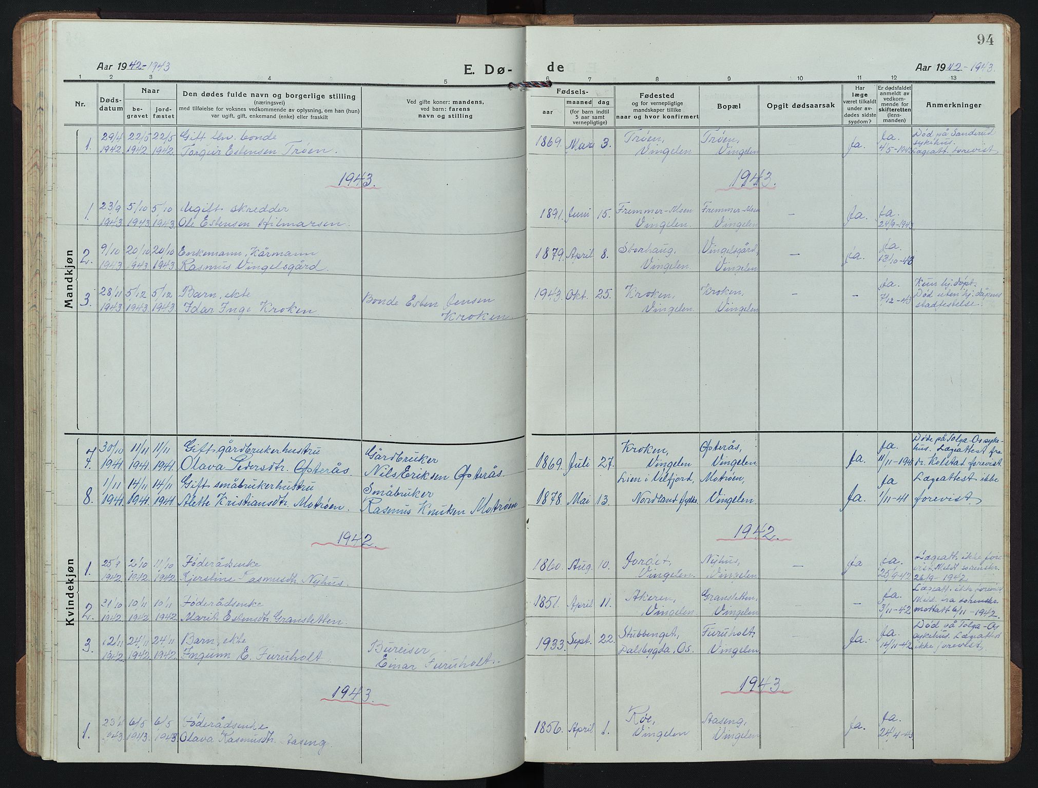 Tolga prestekontor, AV/SAH-PREST-062/L/L0015: Klokkerbok nr. 15, 1919-1946, s. 94