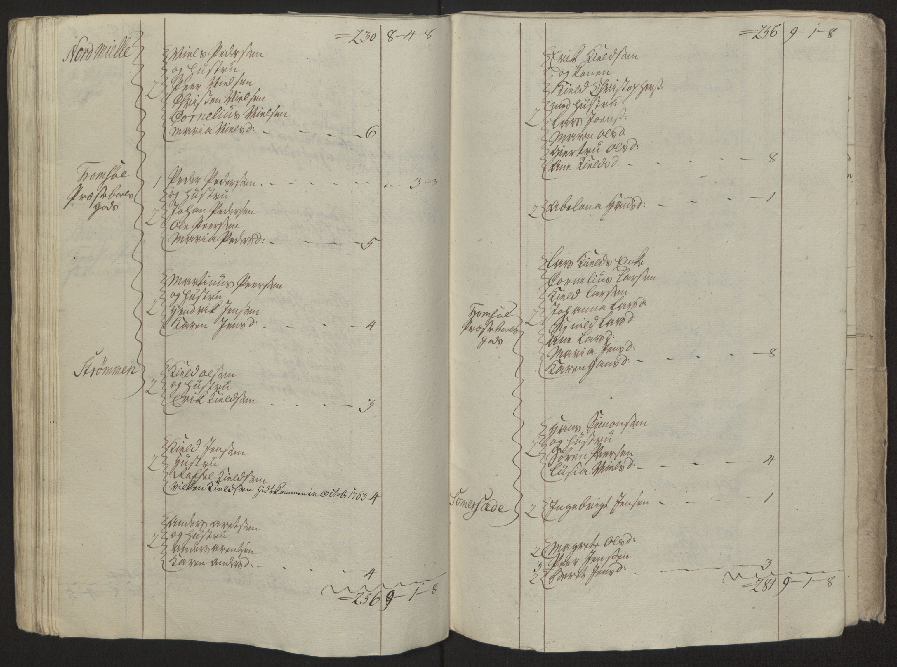 Rentekammeret inntil 1814, Reviderte regnskaper, Fogderegnskap, AV/RA-EA-4092/R68/L4845: Ekstraskatten Senja og Troms, 1762-1765, s. 423