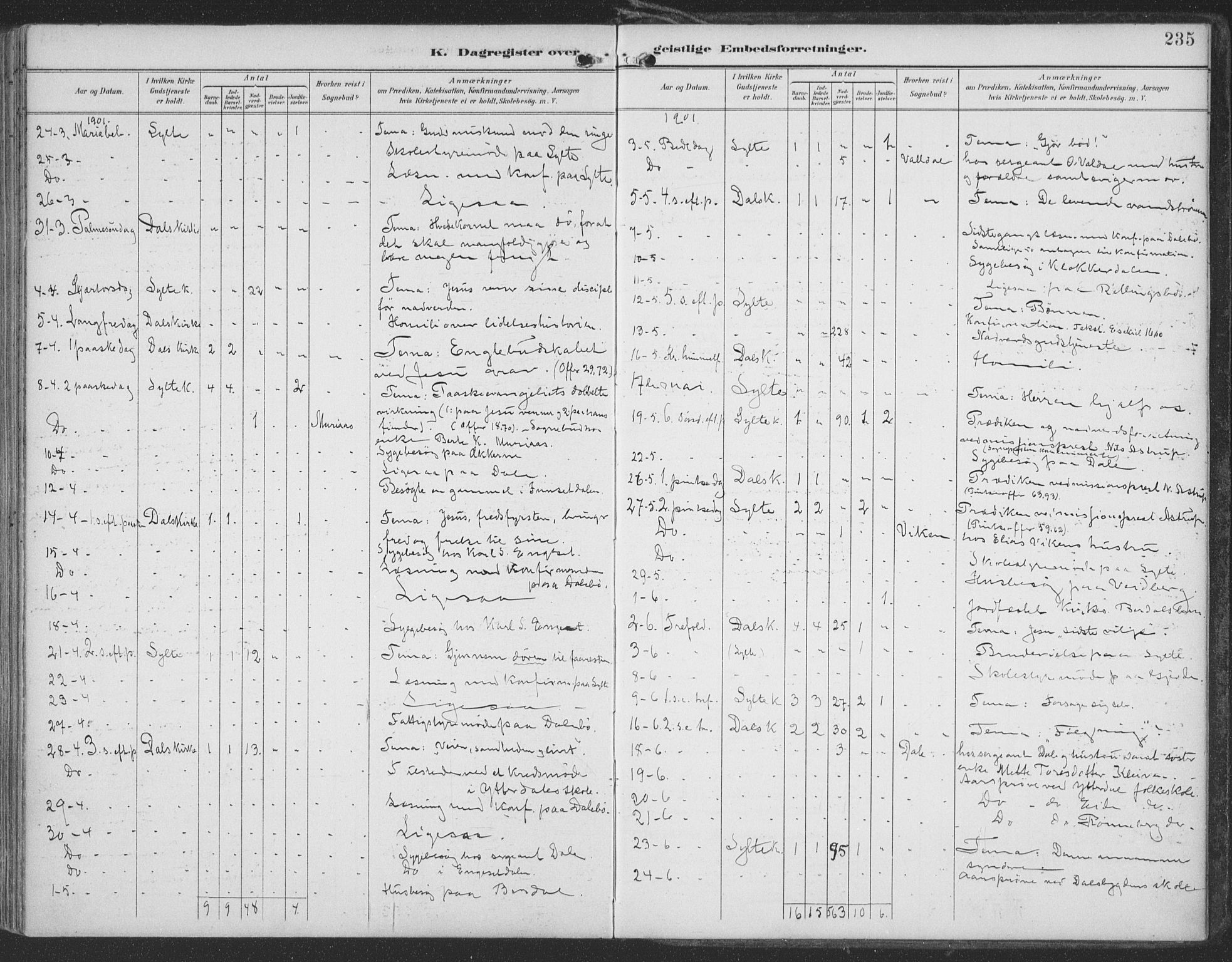 Ministerialprotokoller, klokkerbøker og fødselsregistre - Møre og Romsdal, AV/SAT-A-1454/519/L0256: Ministerialbok nr. 519A15, 1895-1912, s. 235