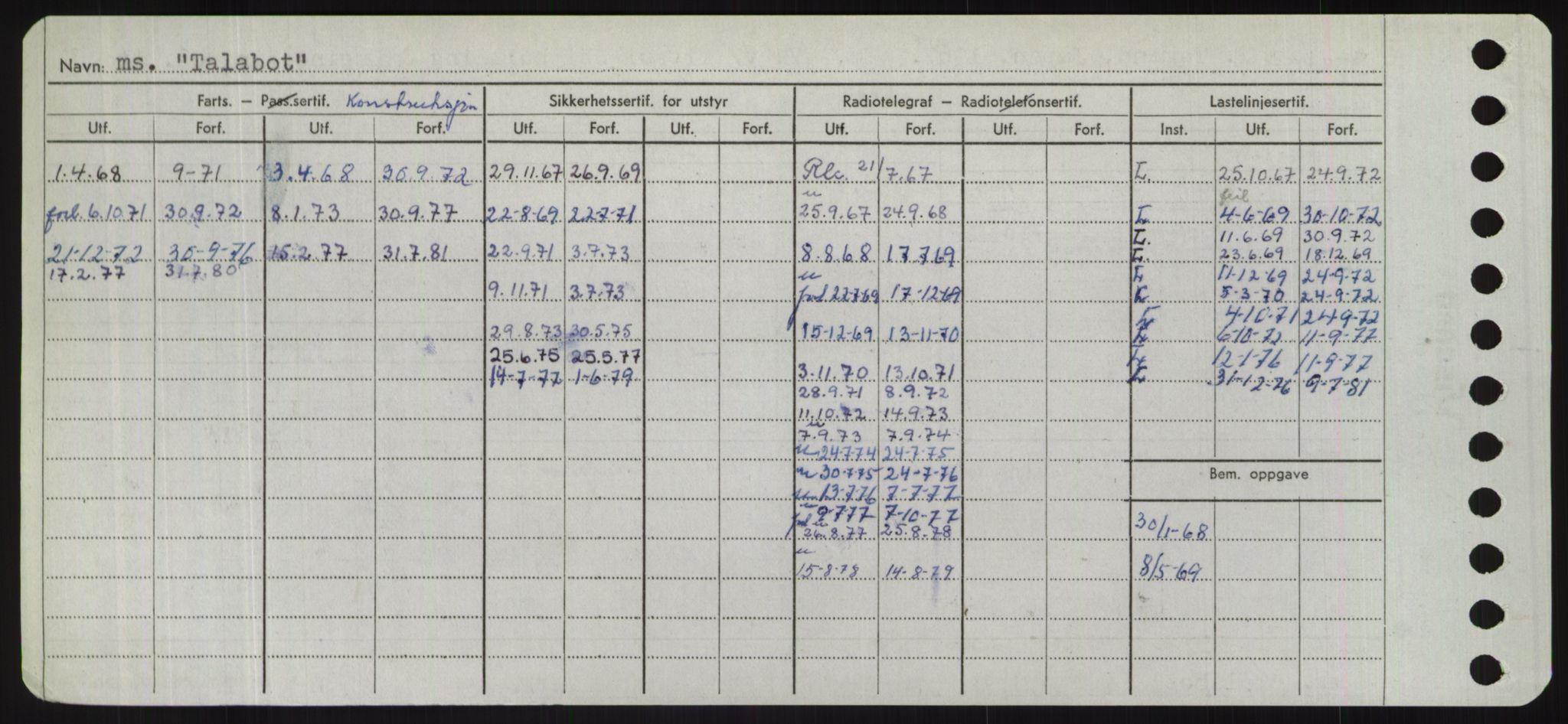 Sjøfartsdirektoratet med forløpere, Skipsmålingen, RA/S-1627/H/Hd/L0038: Fartøy, T-Th, s. 88