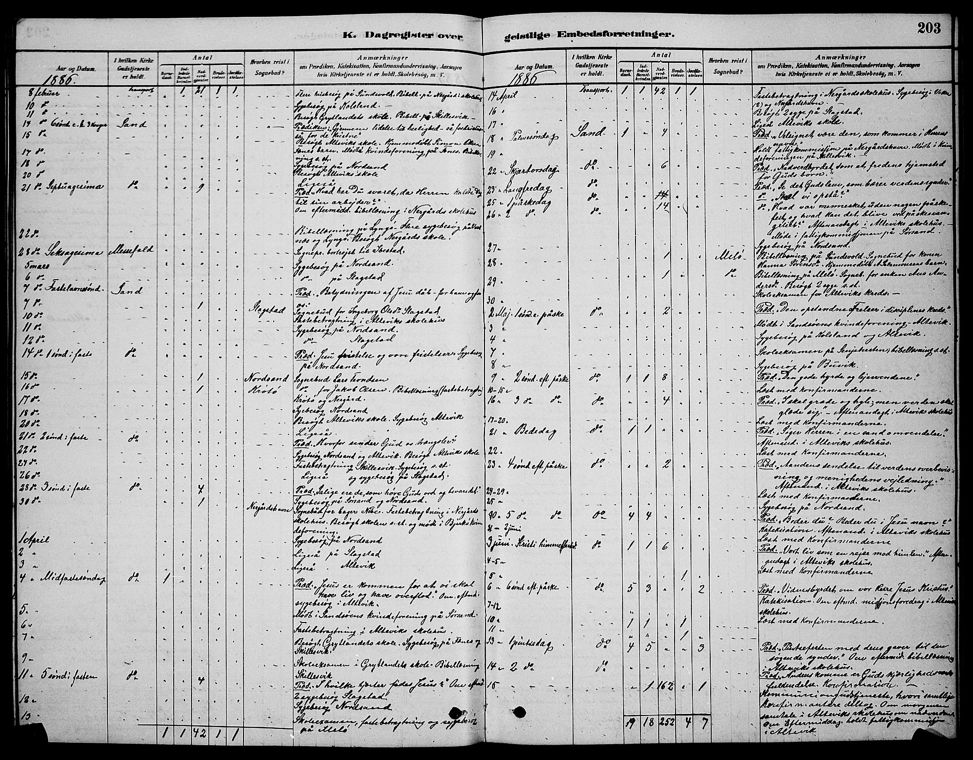 Sand/Bjarkøy sokneprestkontor, AV/SATØ-S-0811/I/Ia/Iab/L0002klokker: Klokkerbok nr. 2, 1878-1890, s. 203