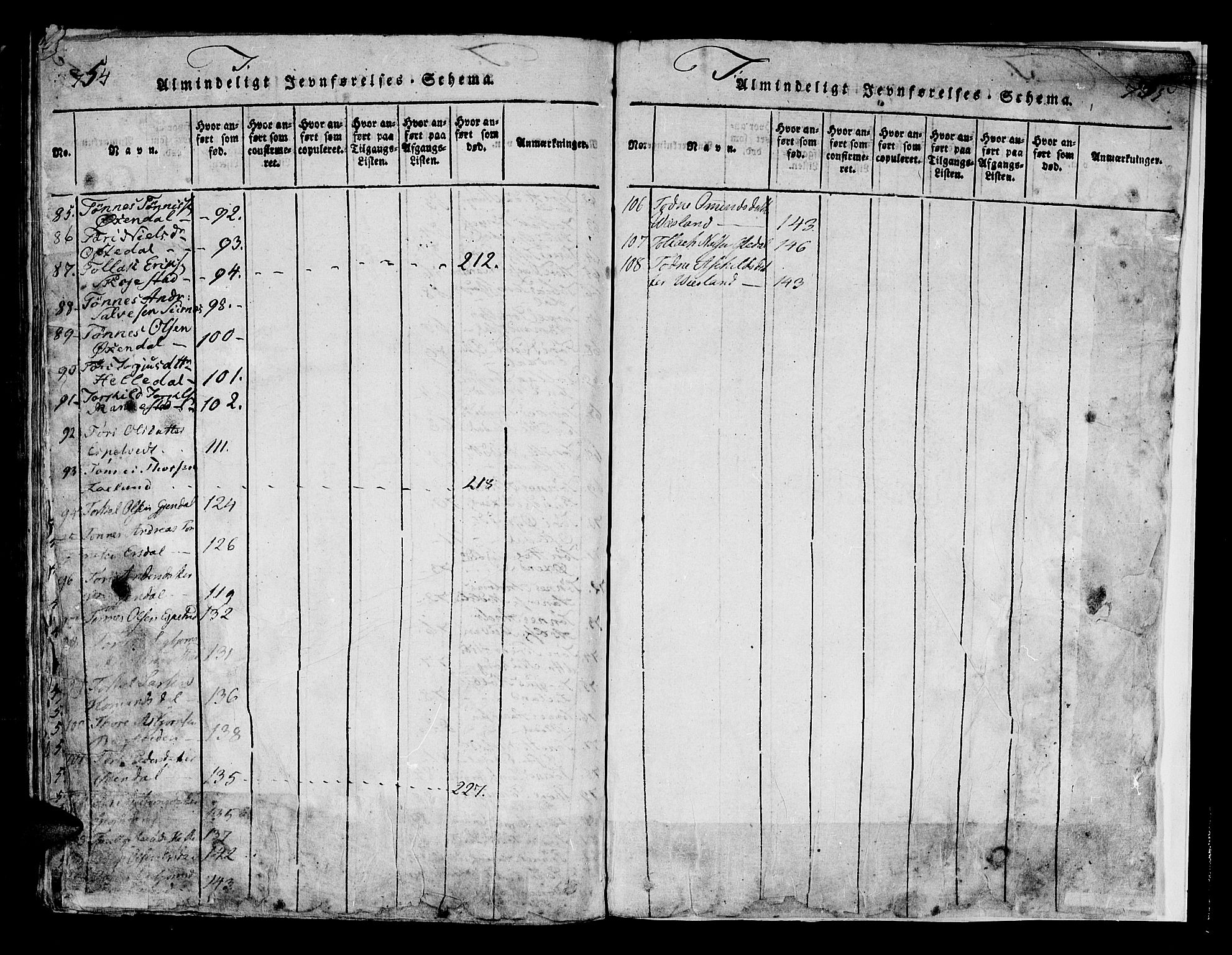 Bakke sokneprestkontor, AV/SAK-1111-0002/F/Fa/Faa/L0003: Ministerialbok nr. A 3, 1815-1835, s. 754-755
